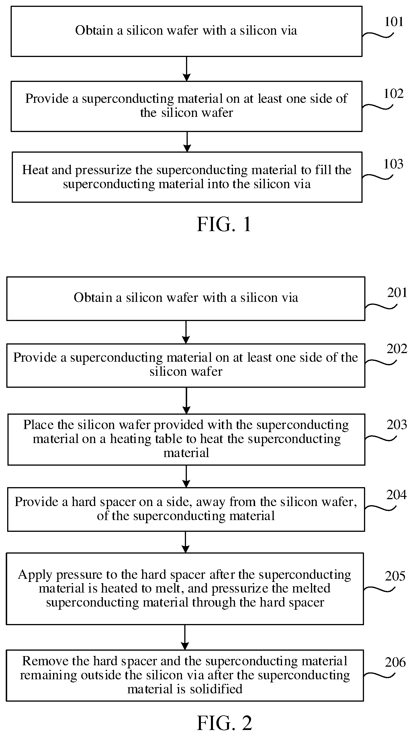Patent US12568805 Figure 1 – Silicon wafer and method for filling silicon via thereof