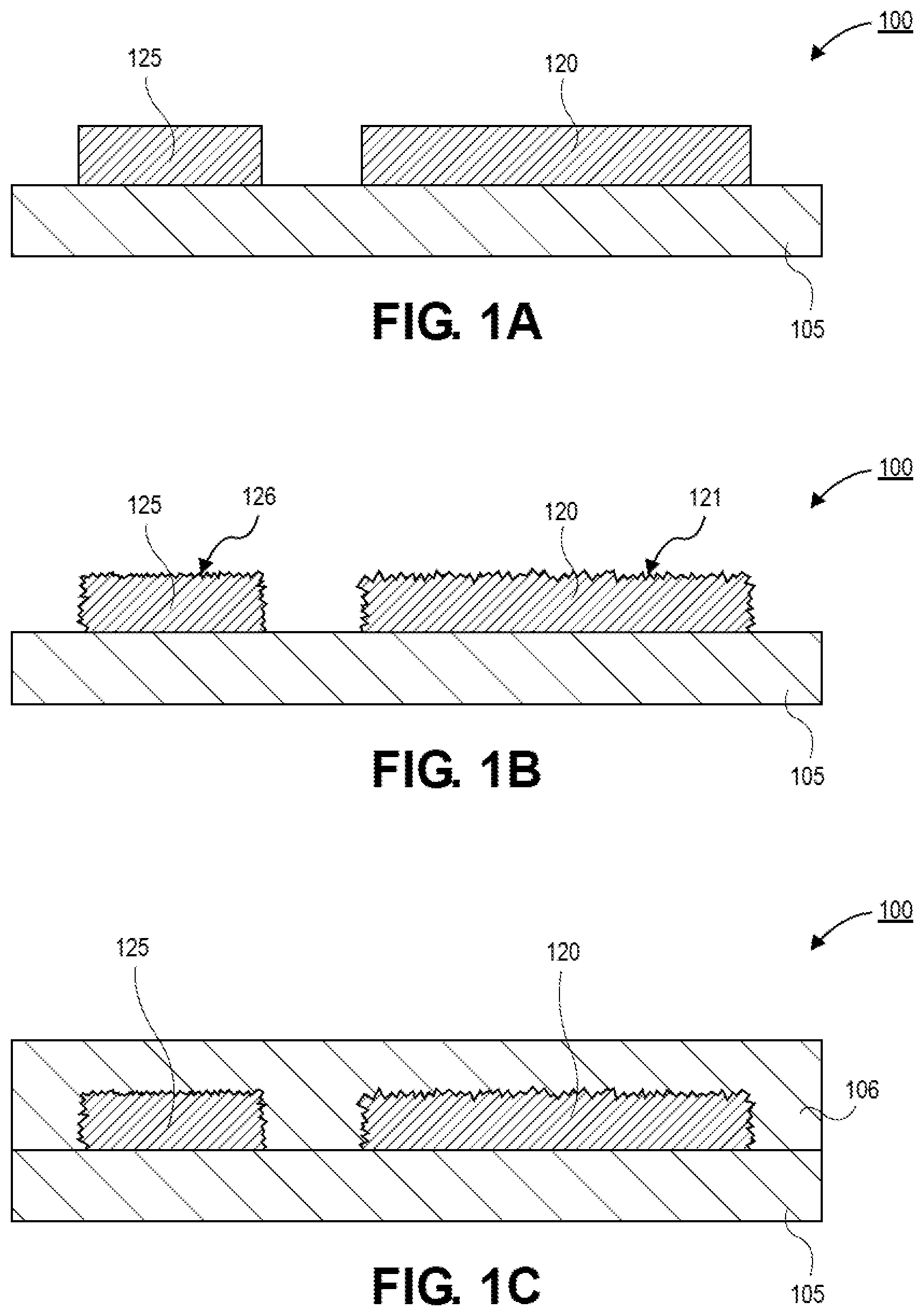 Patent US12568817 — Surface functionalization of sinx thin film by wet etching for improved adhesion of metal-dielectric for HSIO — Figure 1