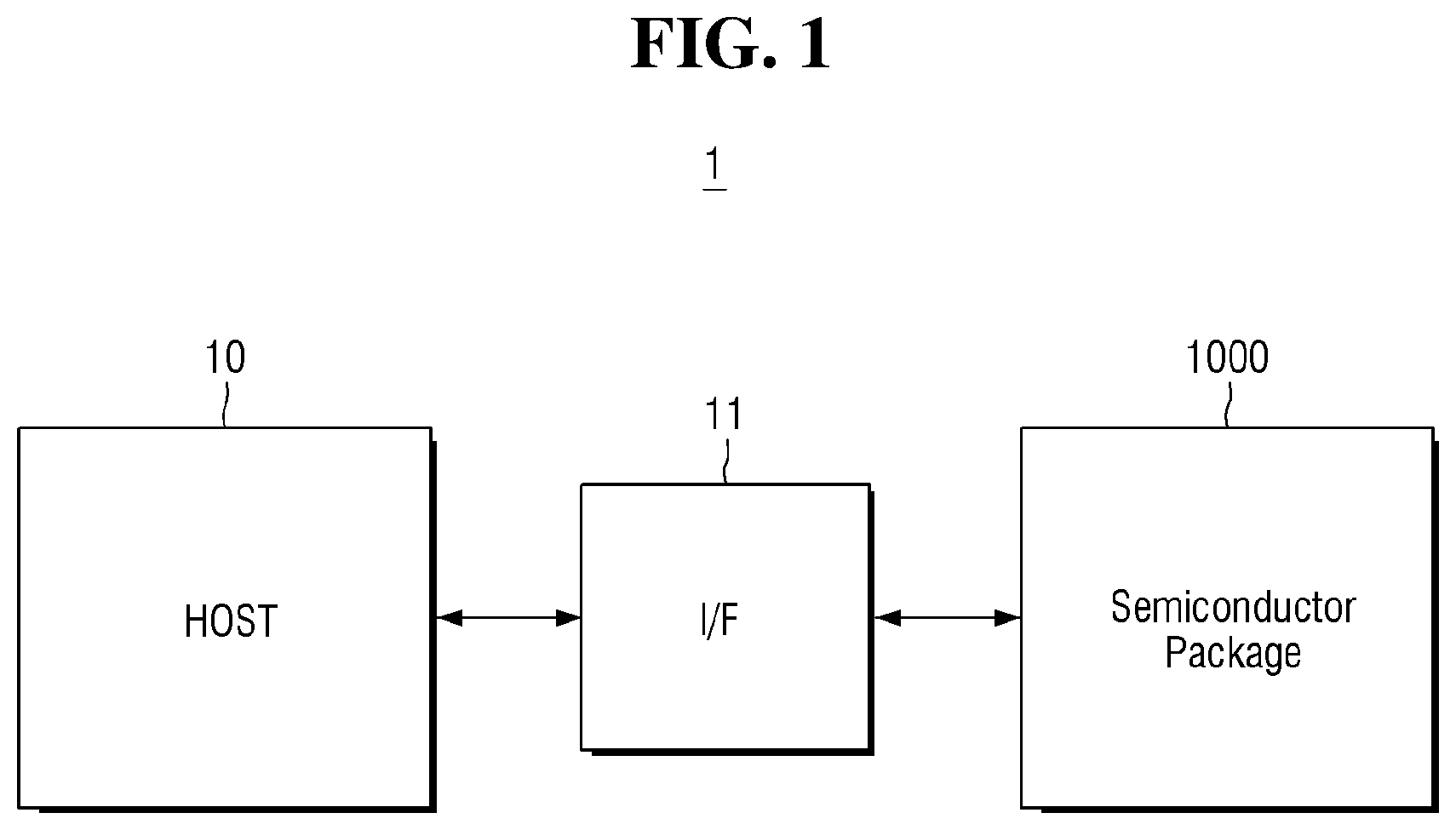 Patent US12568839 — Semiconductor package and method of fabricating the same — Figure 1