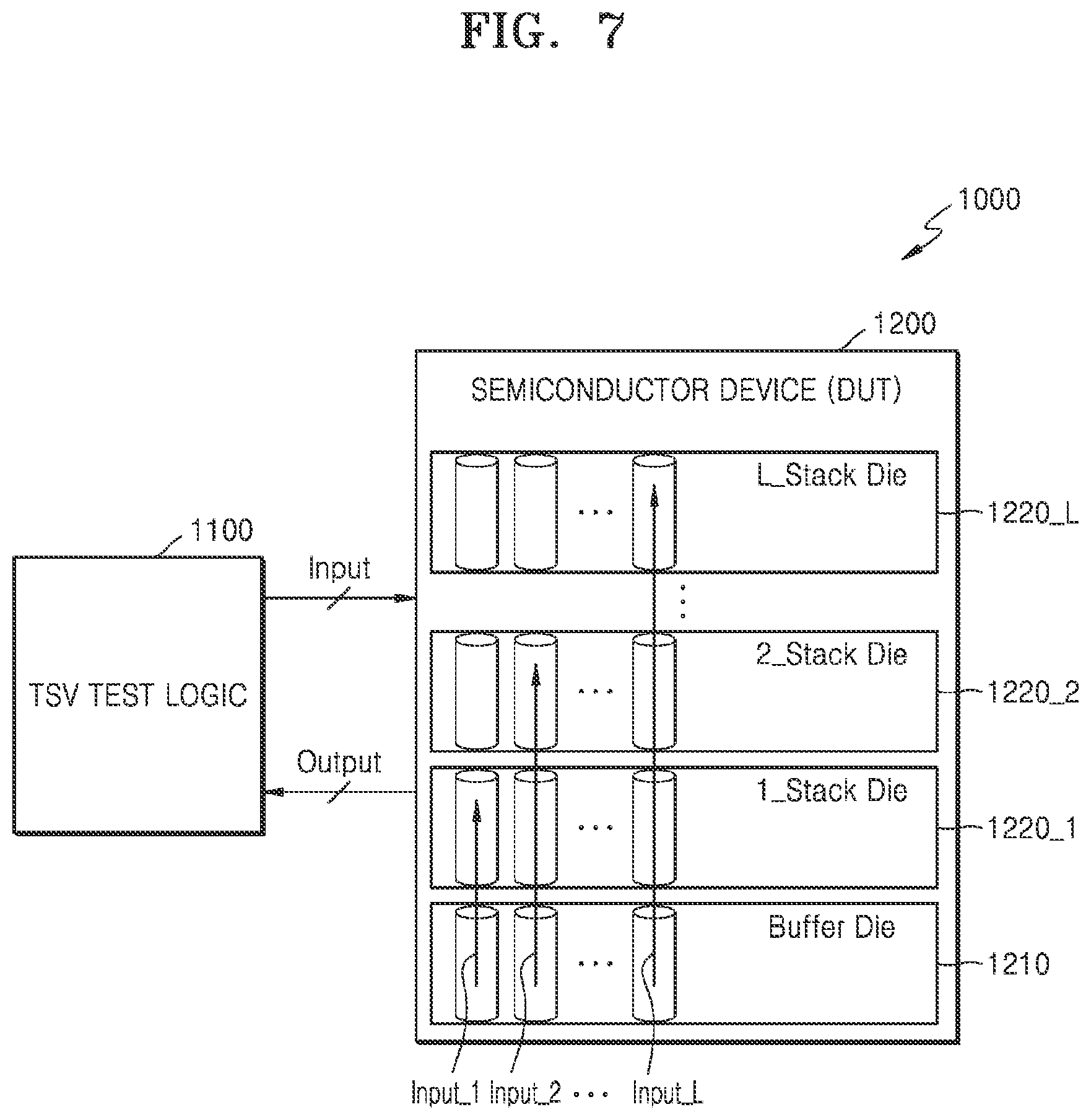Patent US12568860 Figure 10 – Semiconductor device including through-silicon via (TSV) test device and operating method thereof