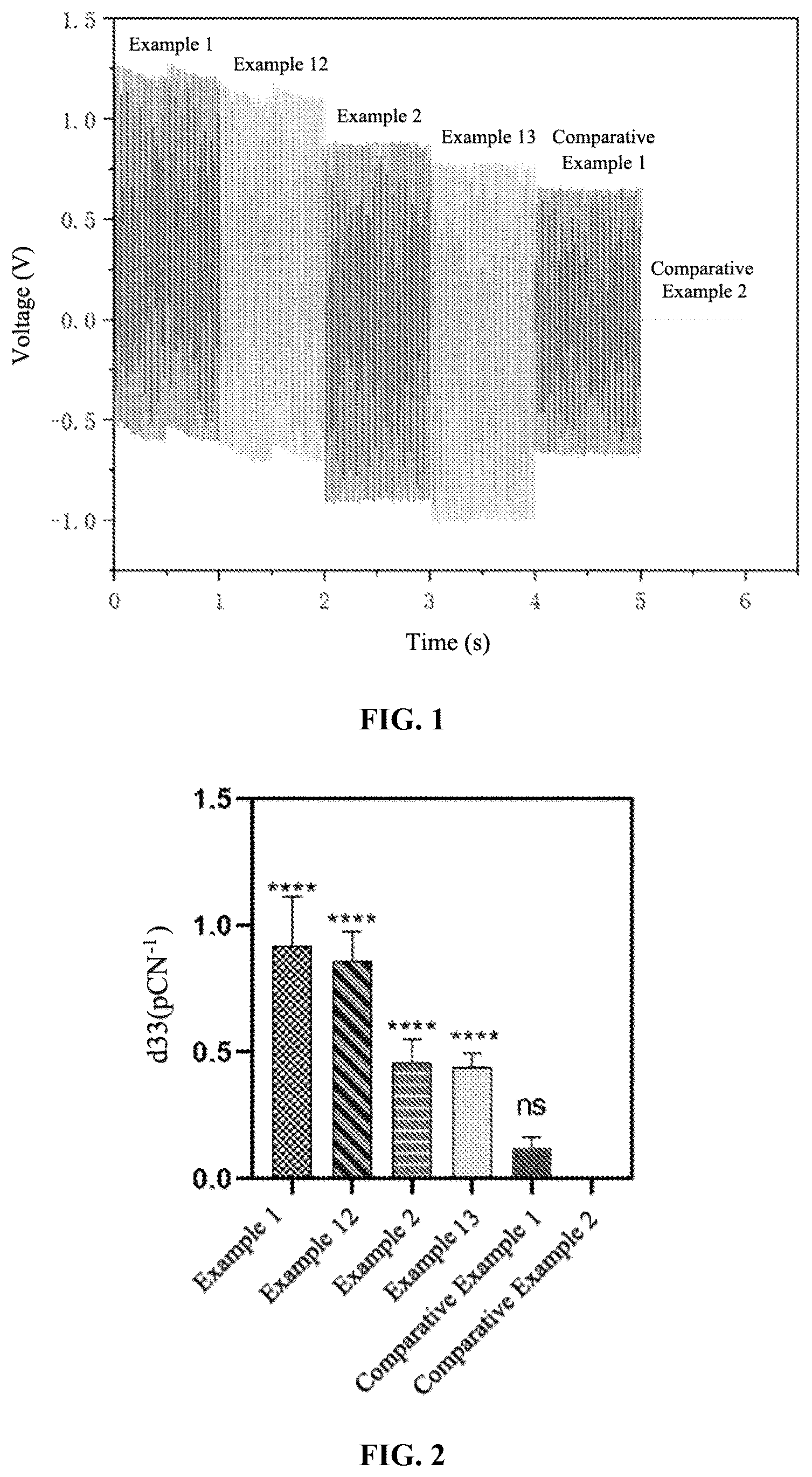 Patent US12569057 — Toothbrush filament and preparation method therefor, and toothbrush — Figure 1