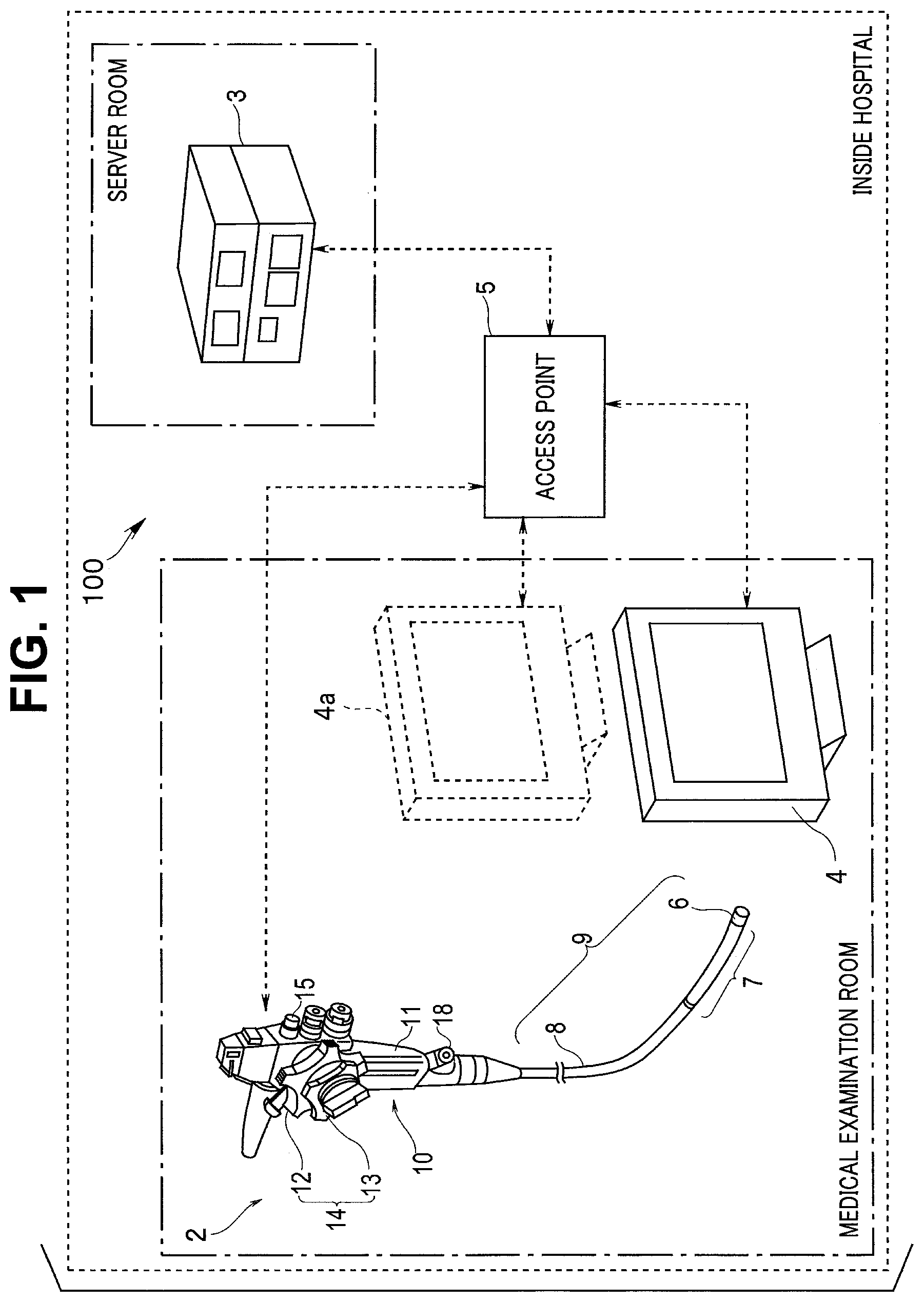 Patent US12569113 Figure 1 – Medical system, processing protocol control method, and signal processing device