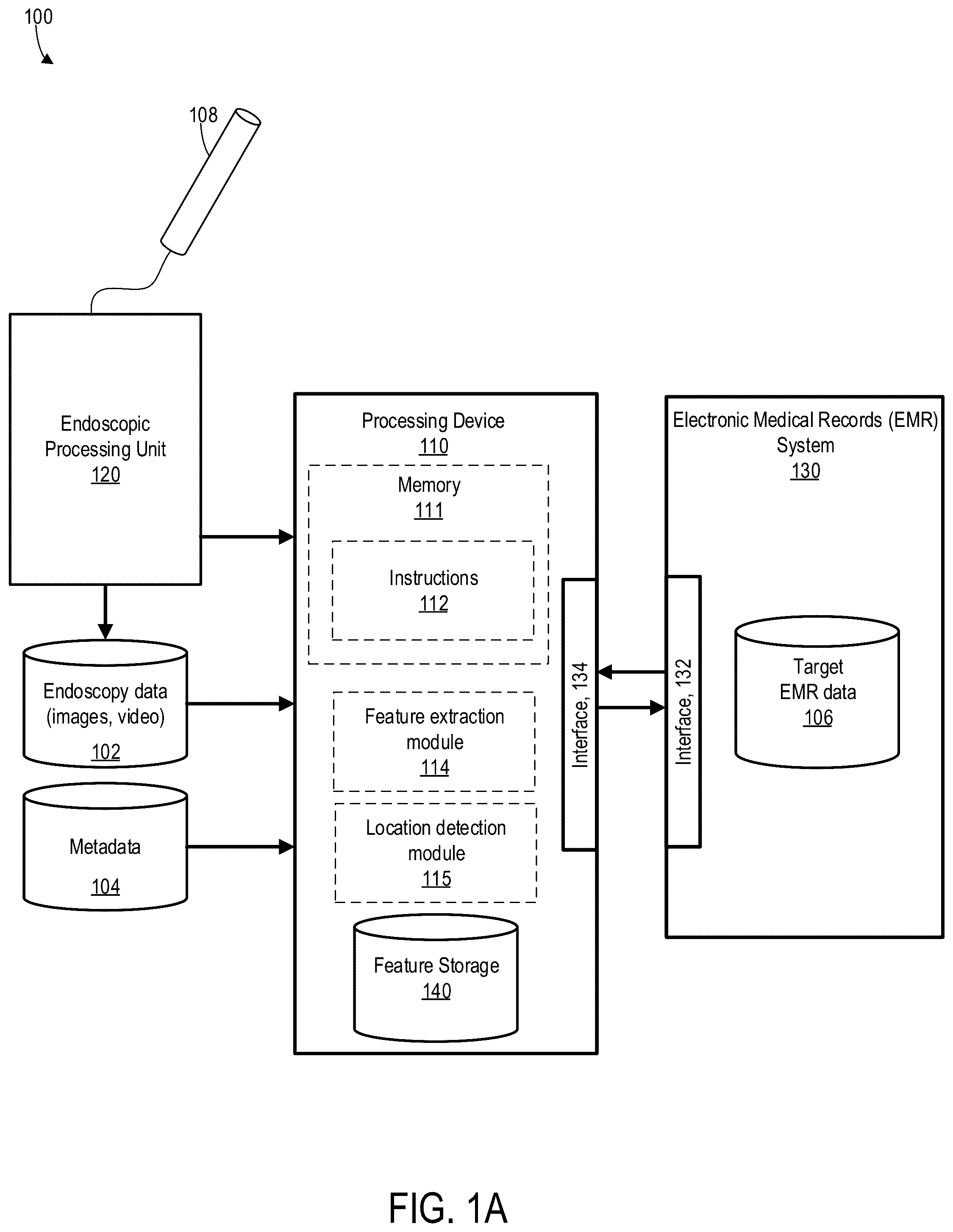 Patent US12569129 — Anatomical location detection of features of a gastrointestinal tract of a patient — Figure 1