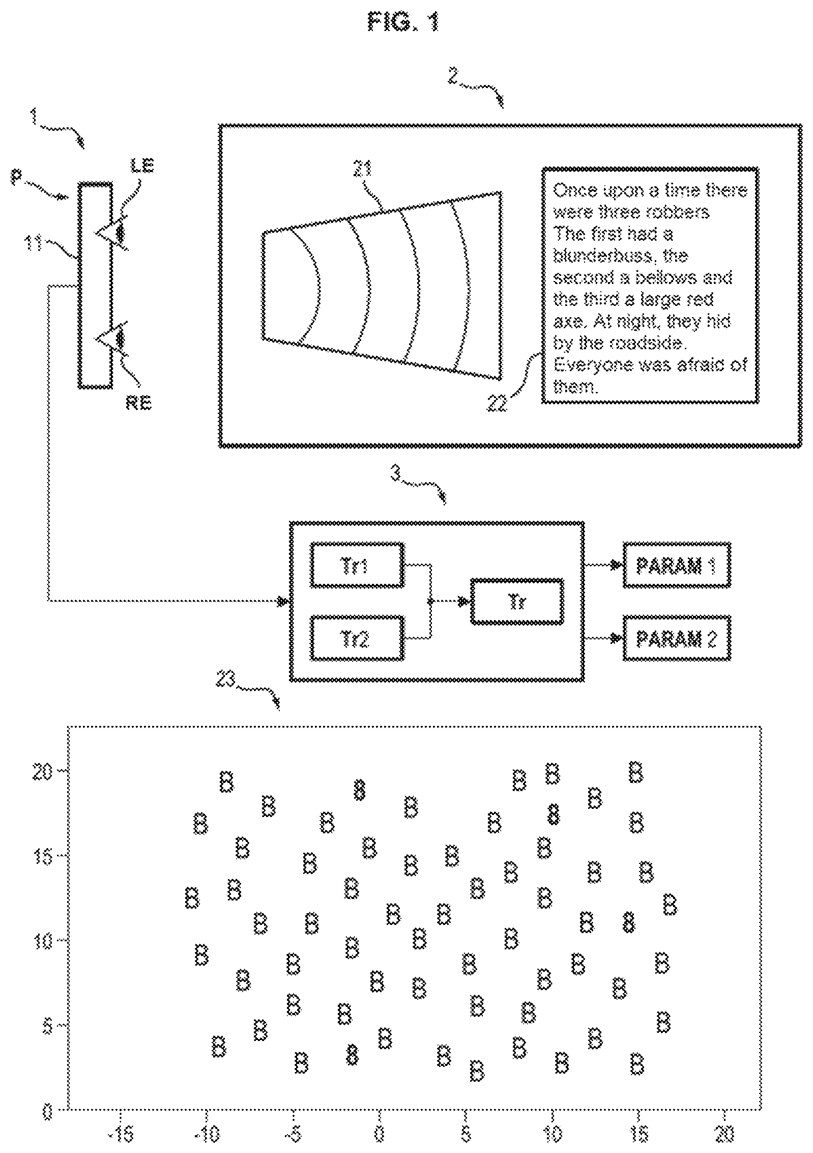 Patent US12569132 — Analysis of eye movements in 3D real space in direction and depth — Figure 1