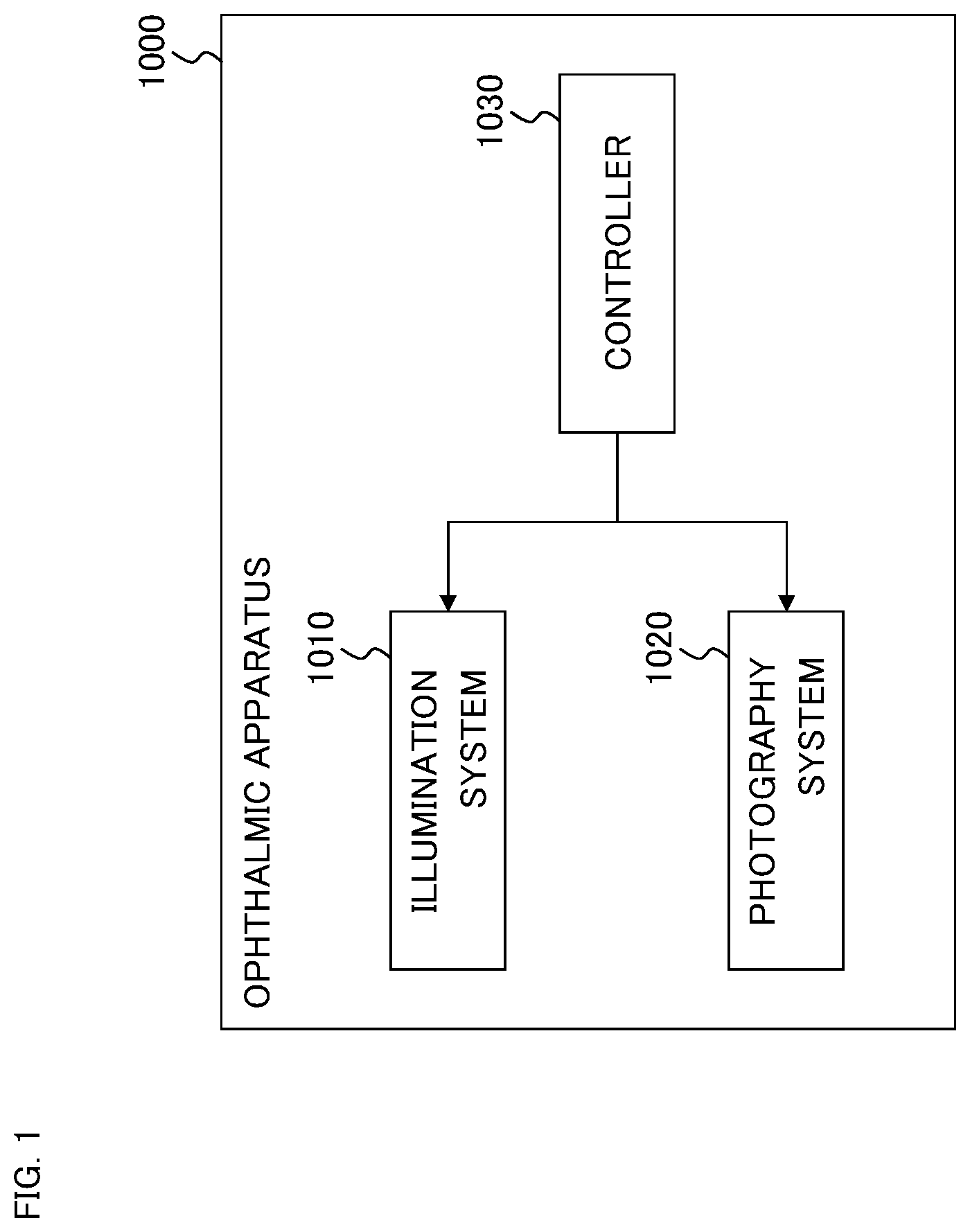 Patent US12569134 — Ophthalmic apparatus, method of controlling ophthalmic apparatus, and recording medium — Figure 1