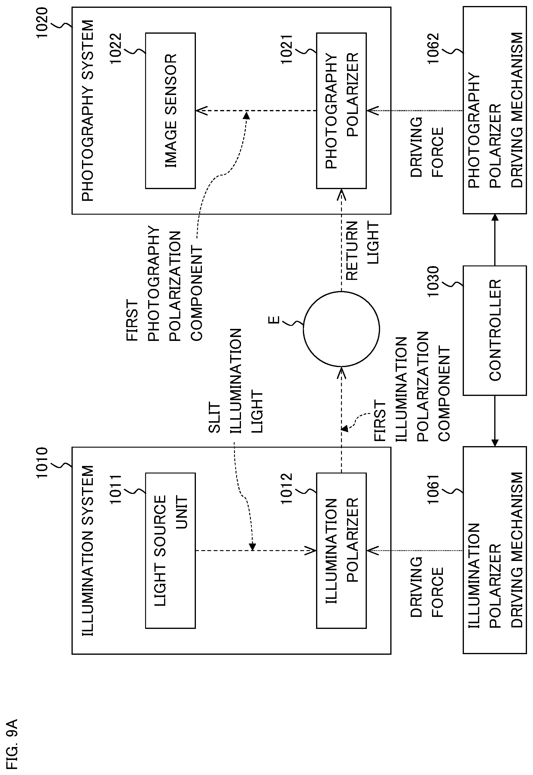 Patent US12569134 Figure 12 – Ophthalmic apparatus, method of controlling ophthalmic apparatus, and recording medium