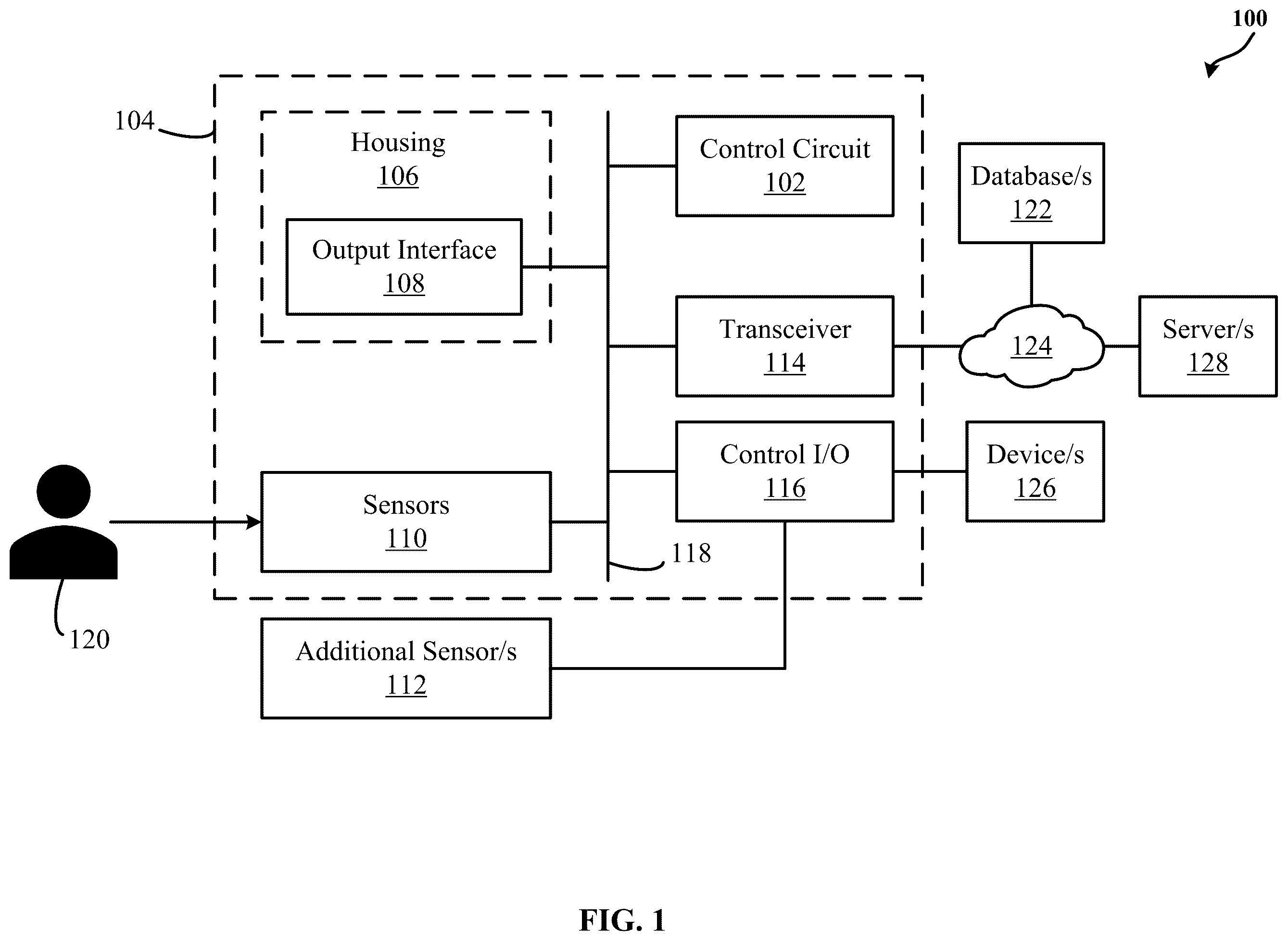 Patent US12569146 Figure 1 – Systems and methods for touchless temperature screening
