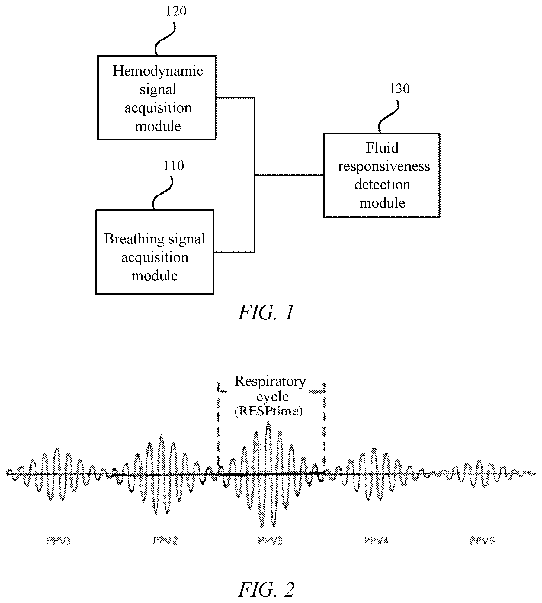 Patent US12569147 — Fluid responsiveness detection device and method — Figure 1