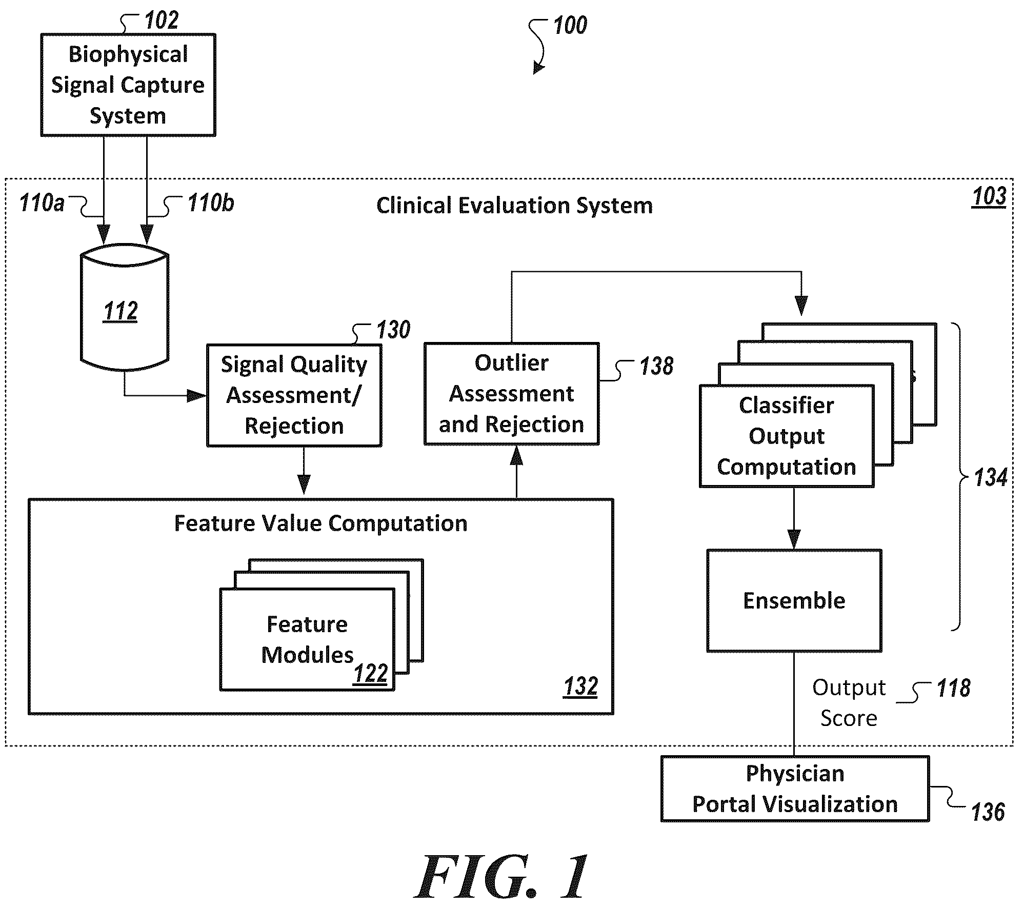 Patent US12569152 Figure 1 – Method to non-invasively assess elevated left ventricular end-diastolic pressure