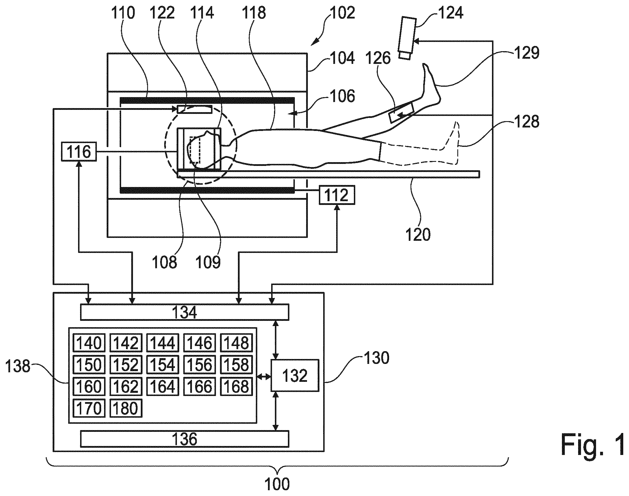 Patent US12569159 — Magnetic resonance guided selection of virtual reality motion patterns for phantom limbs — Figure 1