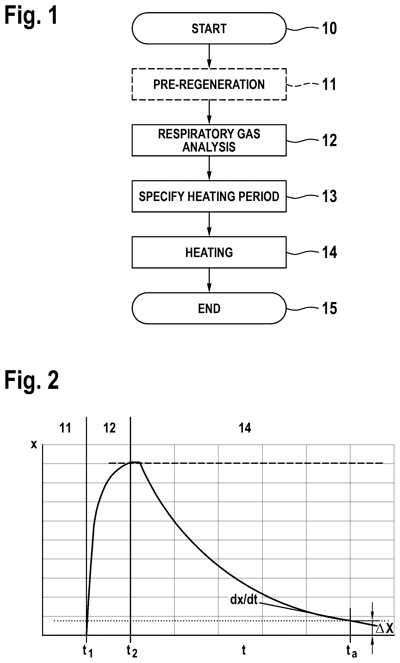Patent US12569165 — Cleaning method for a sensor in a respiratory gas analysis device — Figure 1