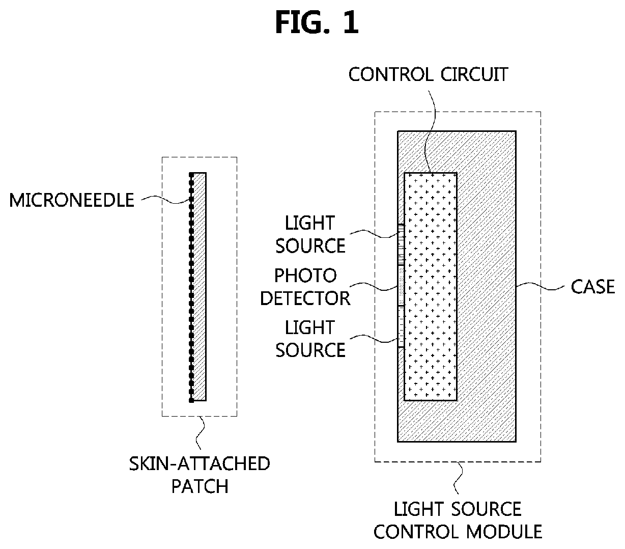 Patent US12569167 — Apparatus and method for measuring blood glucose level — Figure 1