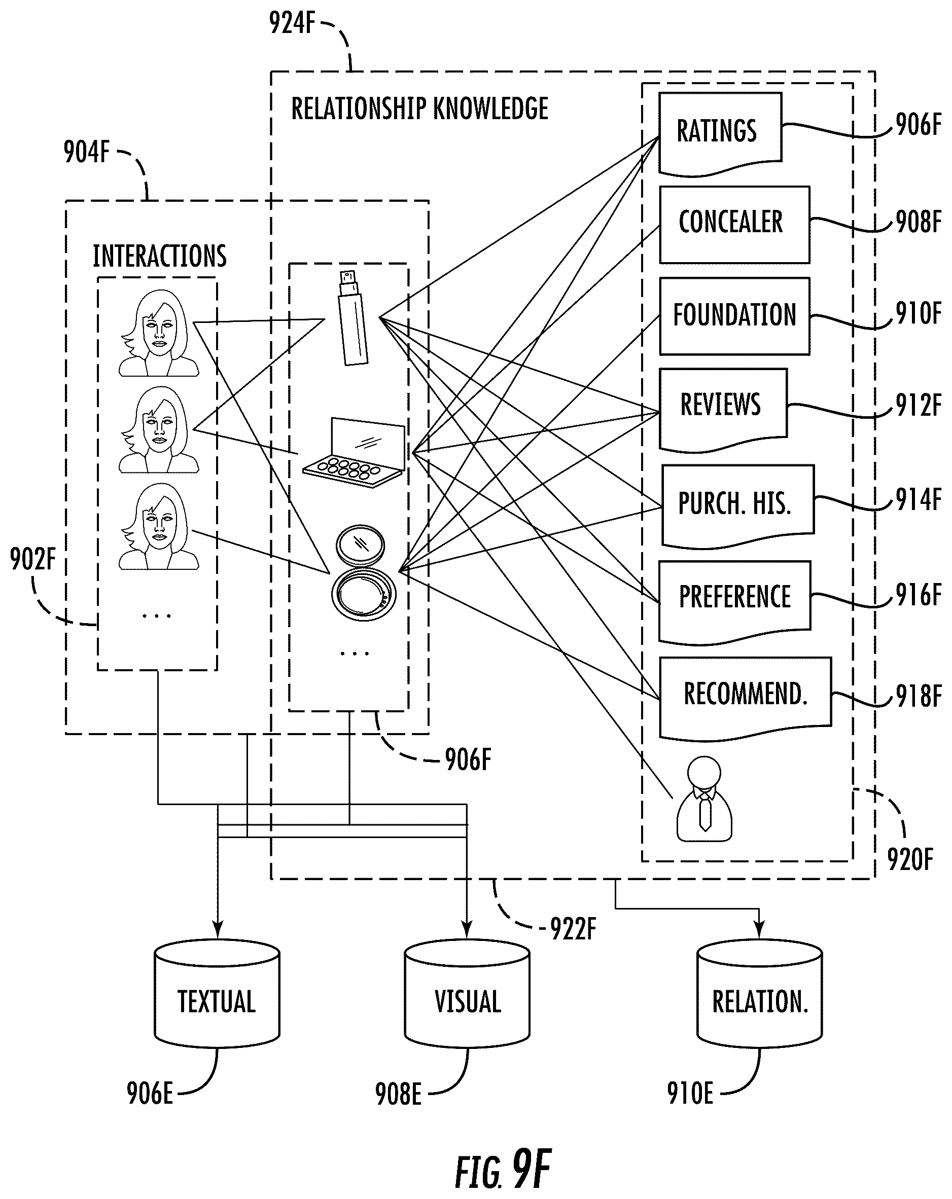 Patent US12569187 Figure 12 – Selecting skin care products based on skin condition scanning