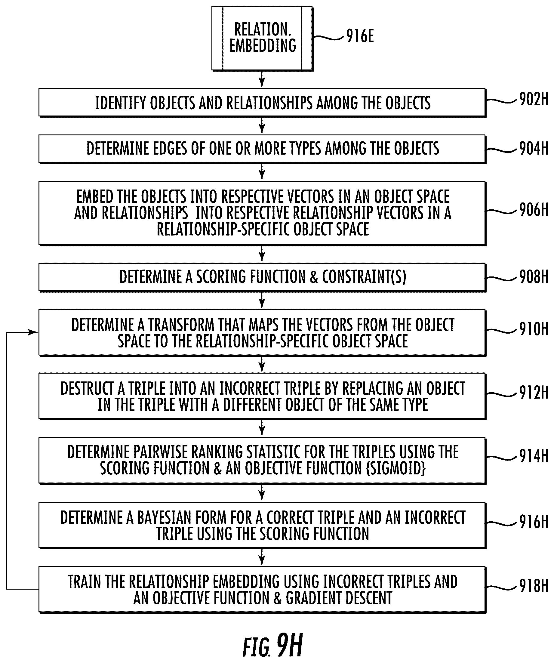 Patent US12569187 Figure 14 – Selecting skin care products based on skin condition scanning