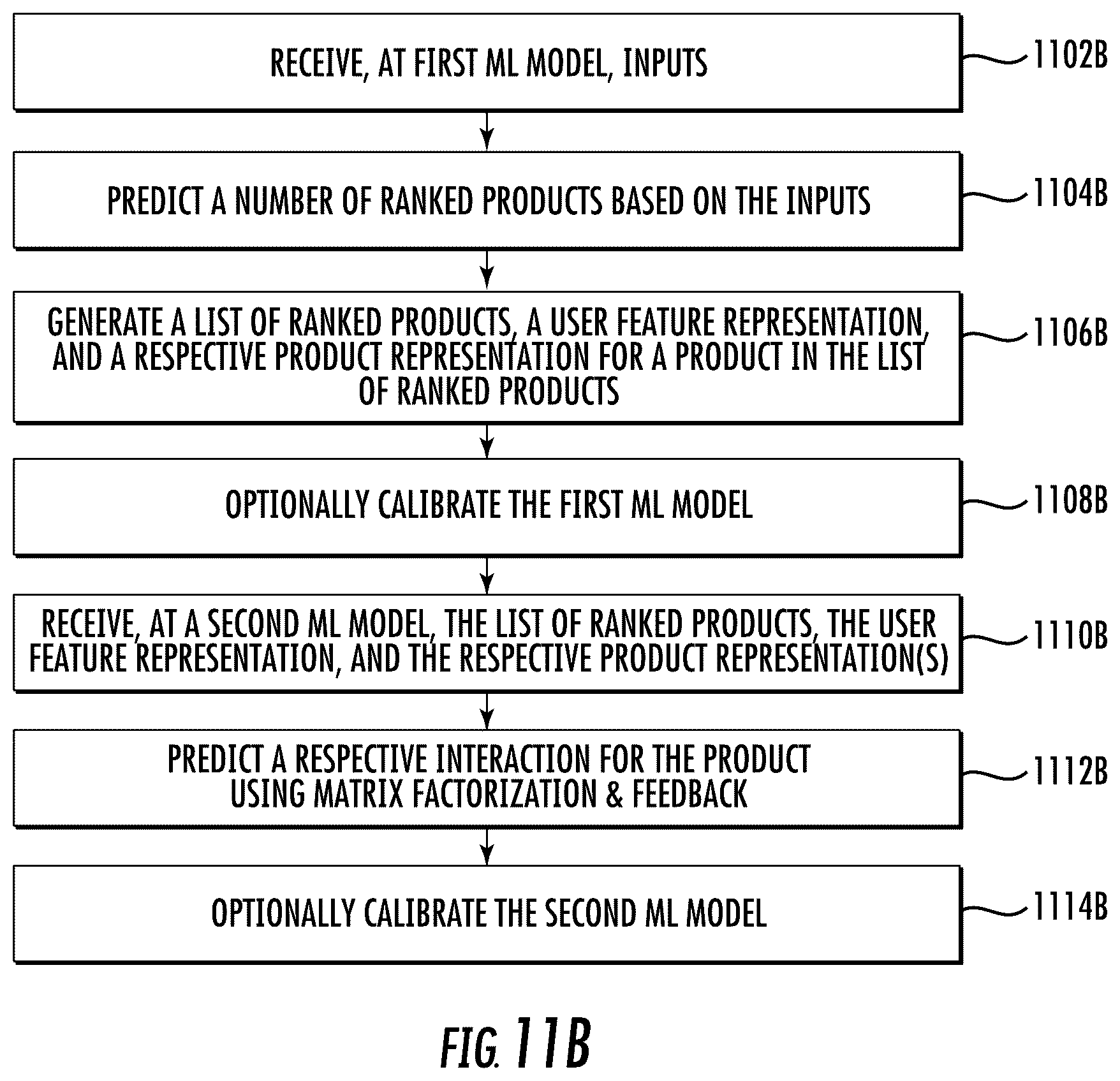 Patent US12569187 Figure 20 – Selecting skin care products based on skin condition scanning