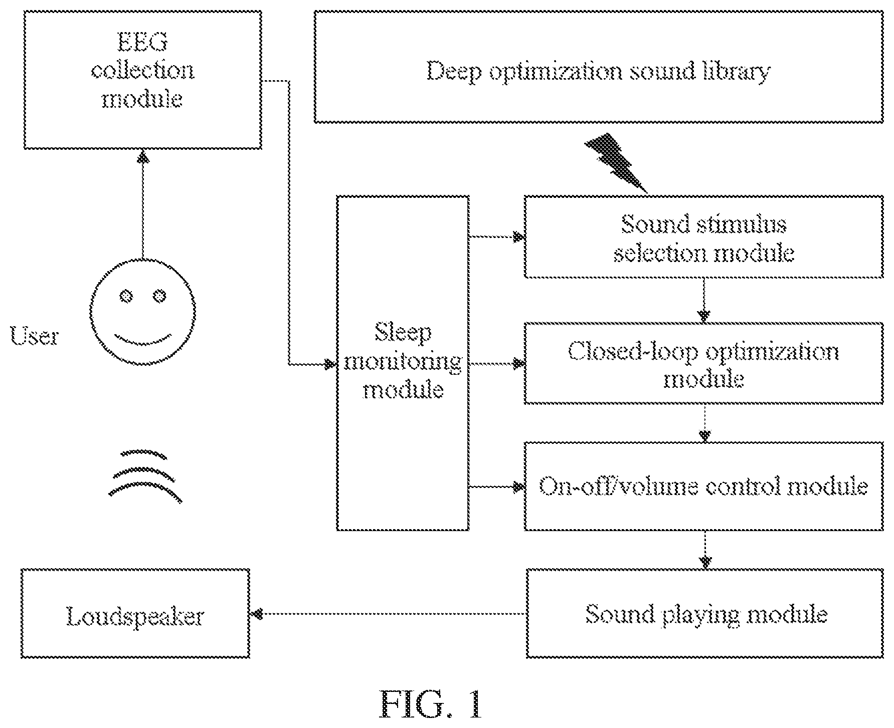 Patent US12569188 — Deep sound stimulation system and method for sleep regulation — Figure 1