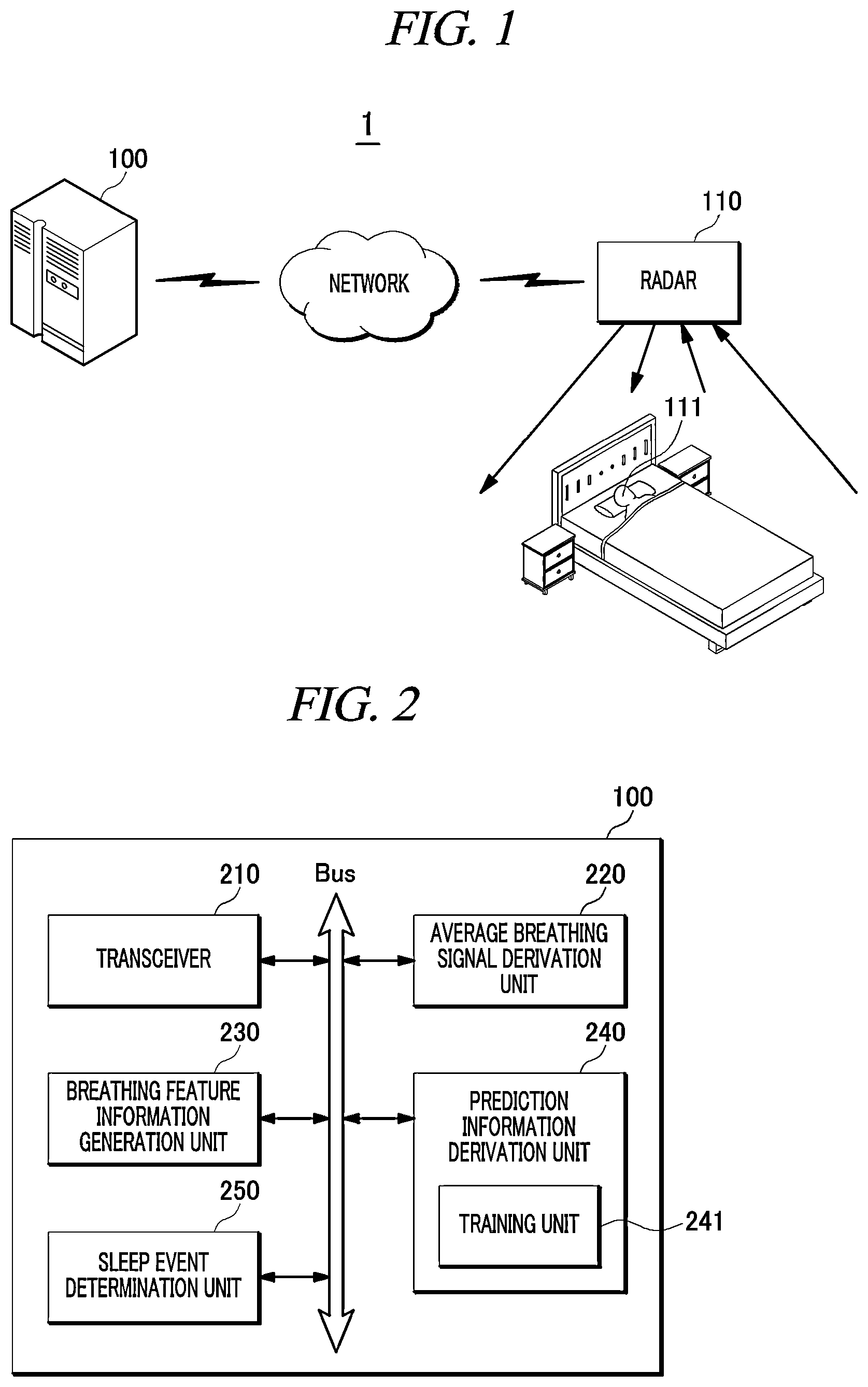 Patent US12569189 — Device, method and computer program for determining sleep event using radar — Figure 1