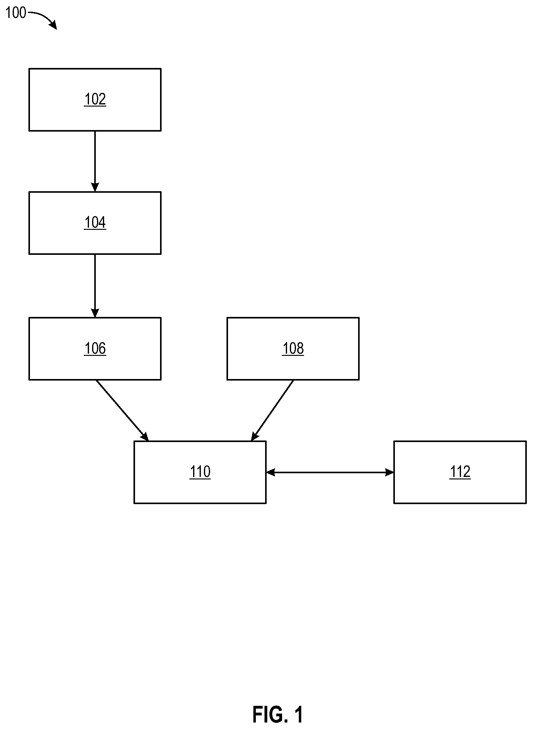 Patent US12569191 Figure 1 – Methods, devices, and systems for physiological parameter analysis
