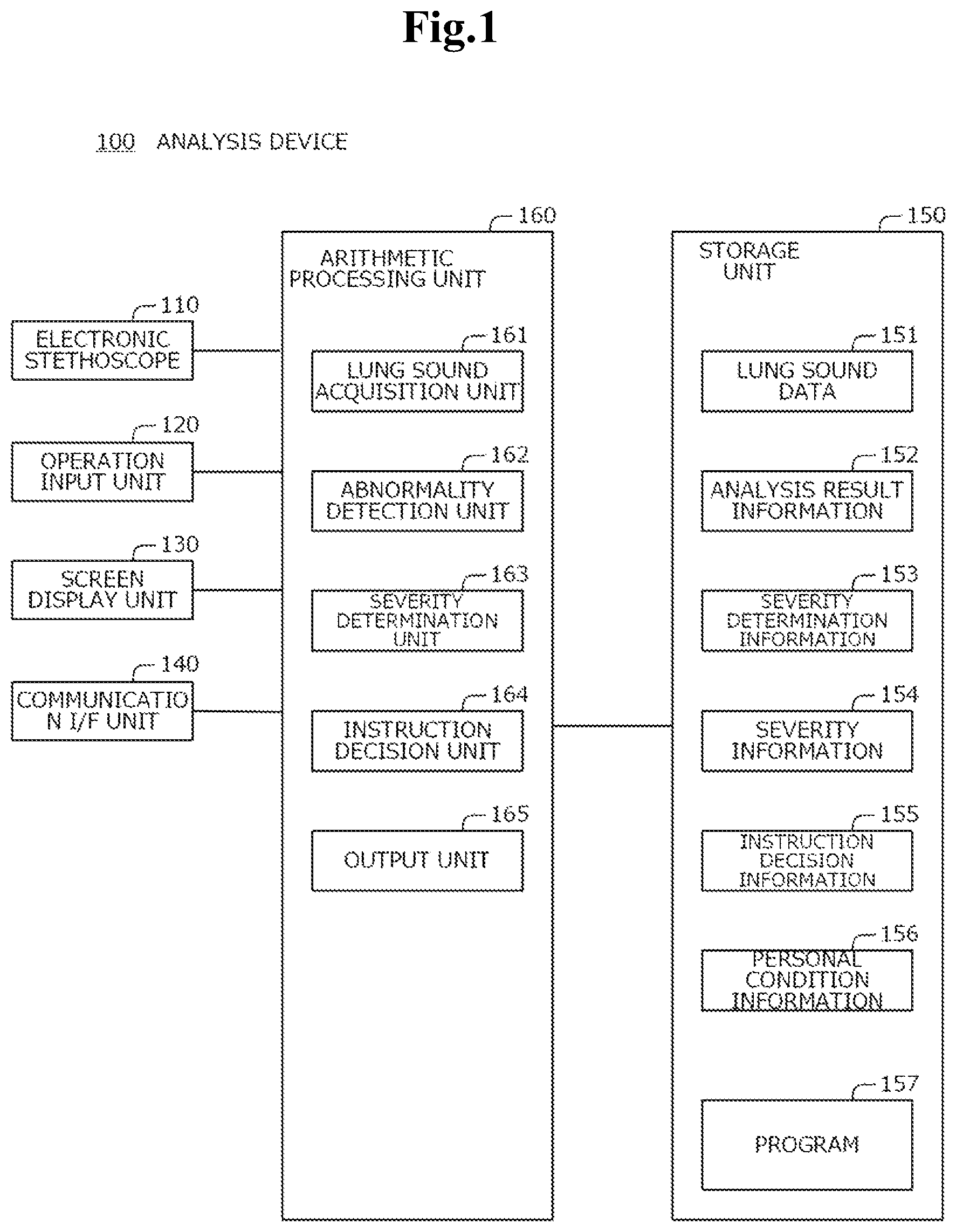 Patent US12569192 — Analysis device — Figure 1
