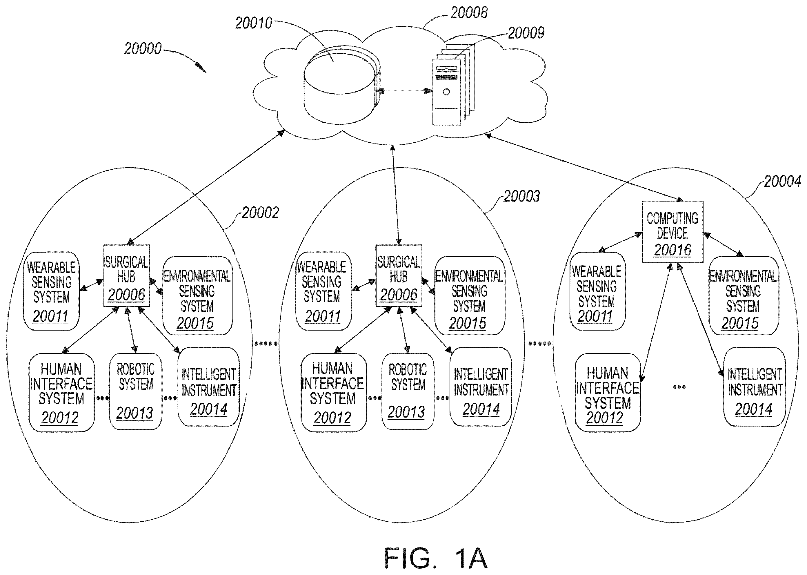 Patent US12569203 — Bariatric surgery post-surgical monitoring — Figure 1