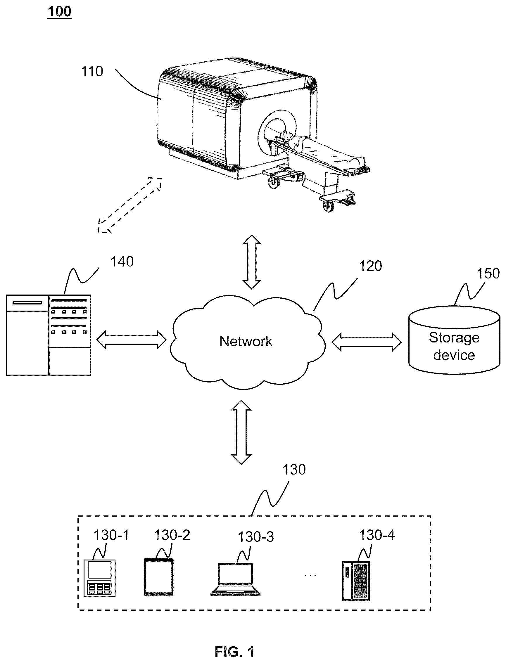 Patent US12569206 — Systems, devices, and methods for scanning parameter determination — Figure 1