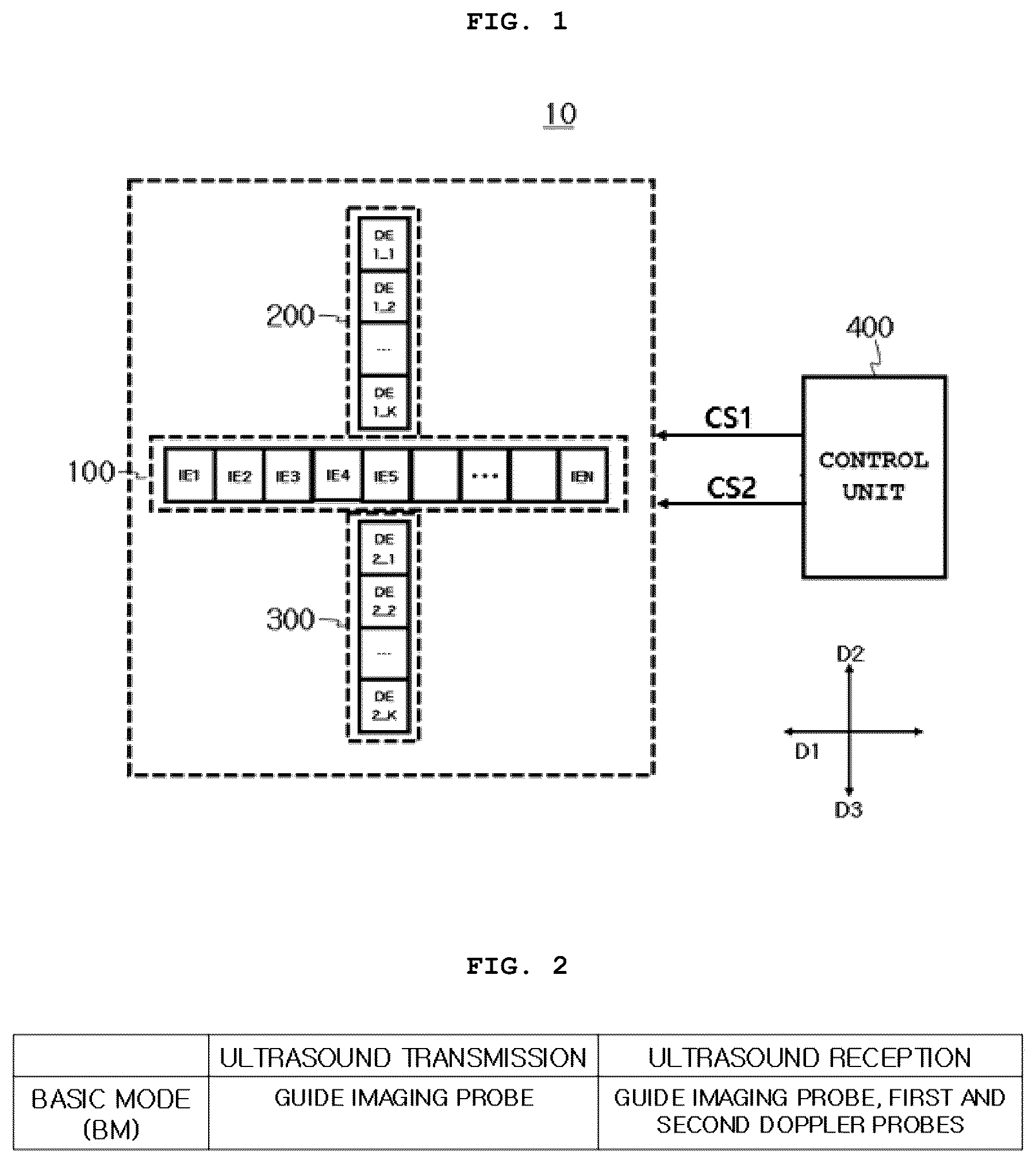 Patent US12569220 — Blood flow measurement system — Figure 1