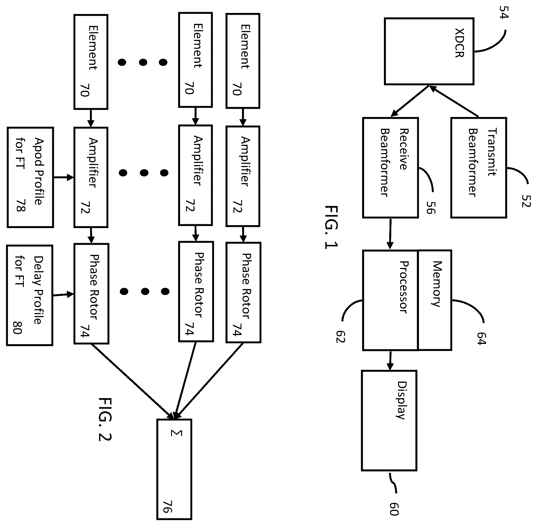 Patent US12569227 — Ultrasound beamformer-based channel data compression — Figure 1