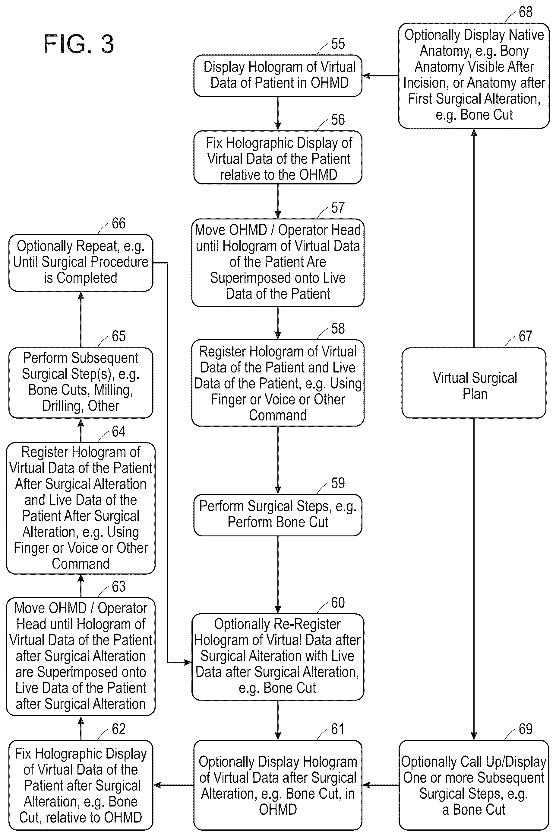 Patent US12569260 Figure 3 – Controls for power tools or instruments including bone saws and drills including safety and directional control and haptic feedback