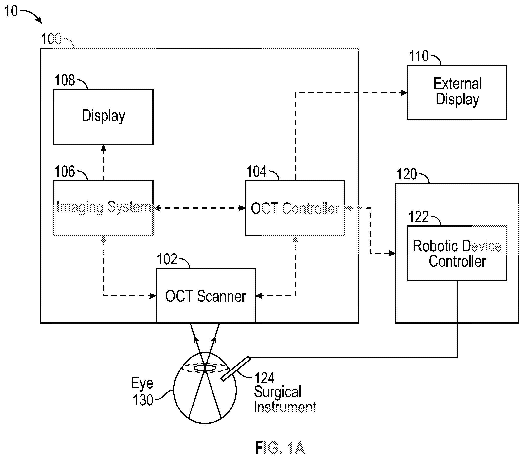 Patent US12569304 — Optical coherence tomography guided robotic ophthalmic procedures — Figure 1
