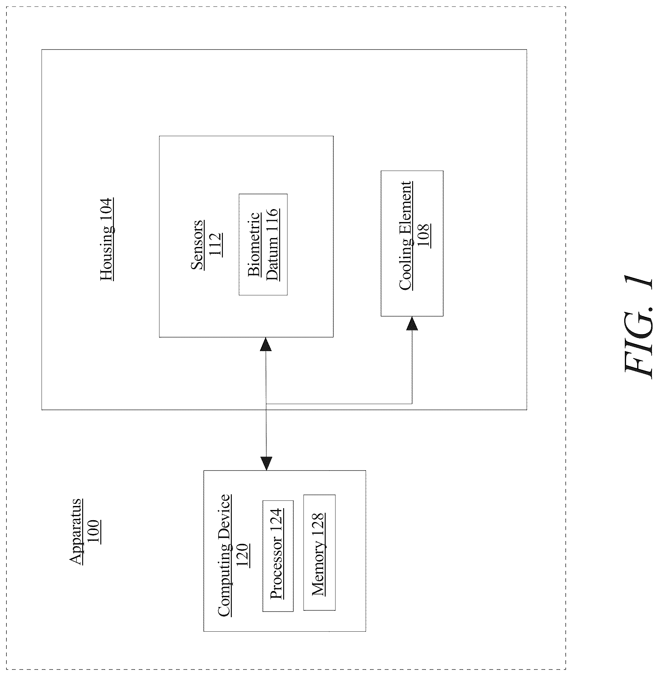 Patent US12569366 Figure 1 – Apparatus and method for enhancing physiological thermoregulation