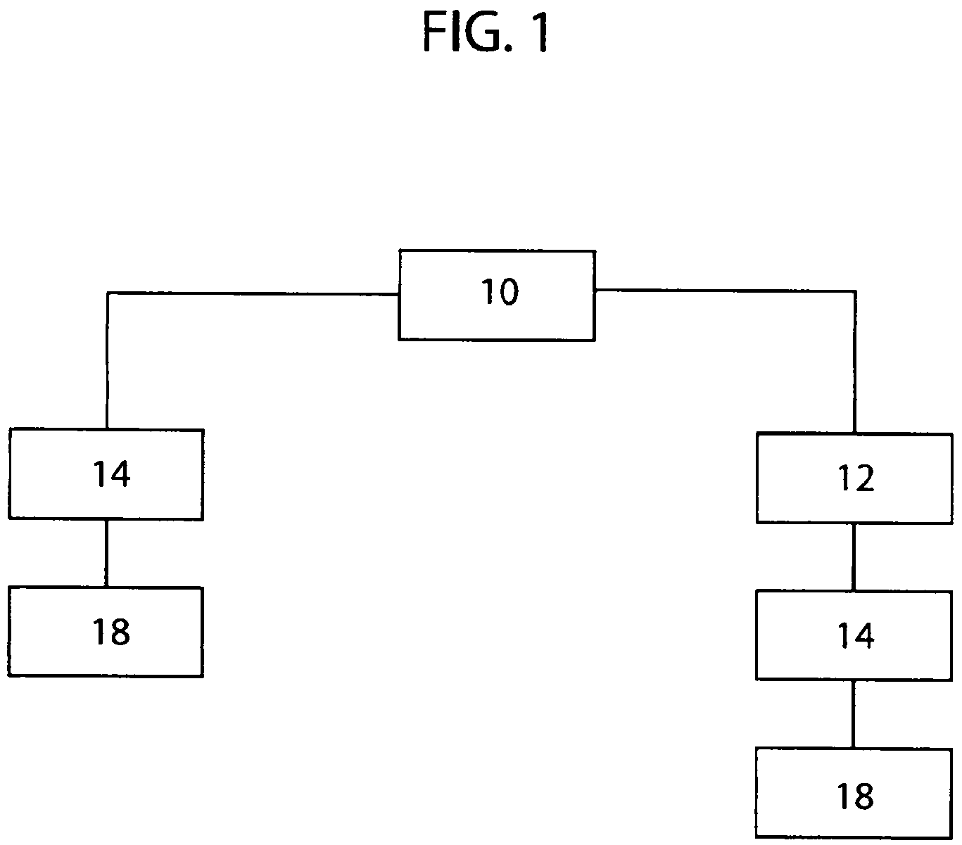 Patent US12569371 — Sterilization of medical dressings with enhanced antimicrobial properties — Figure 1