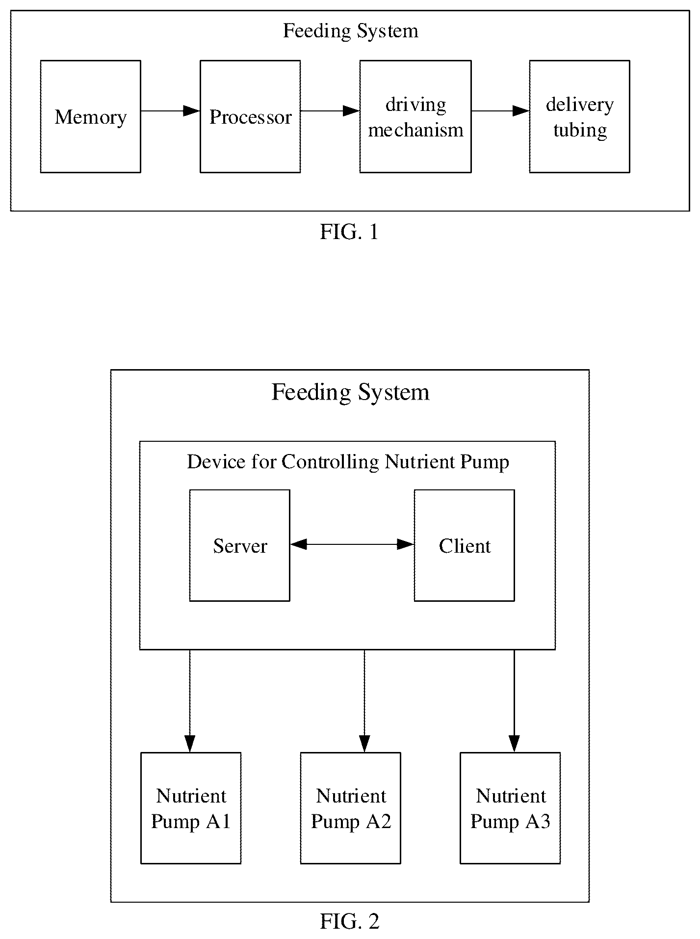 Patent US12569408 — Method and device for controlling a nutrient pump — Figure 1