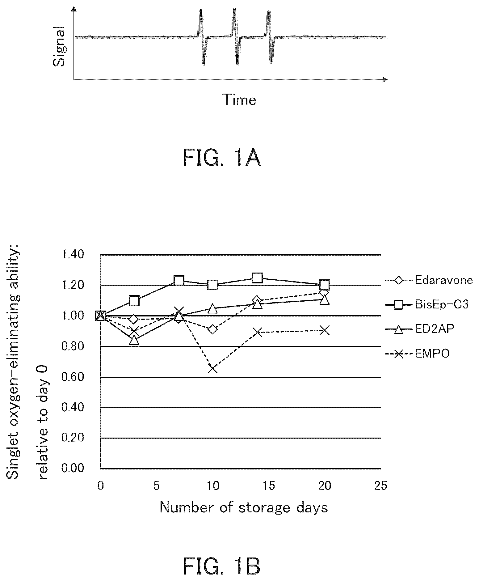 Patent US12569470 — Vasodilator and use thereof — Figure 1
