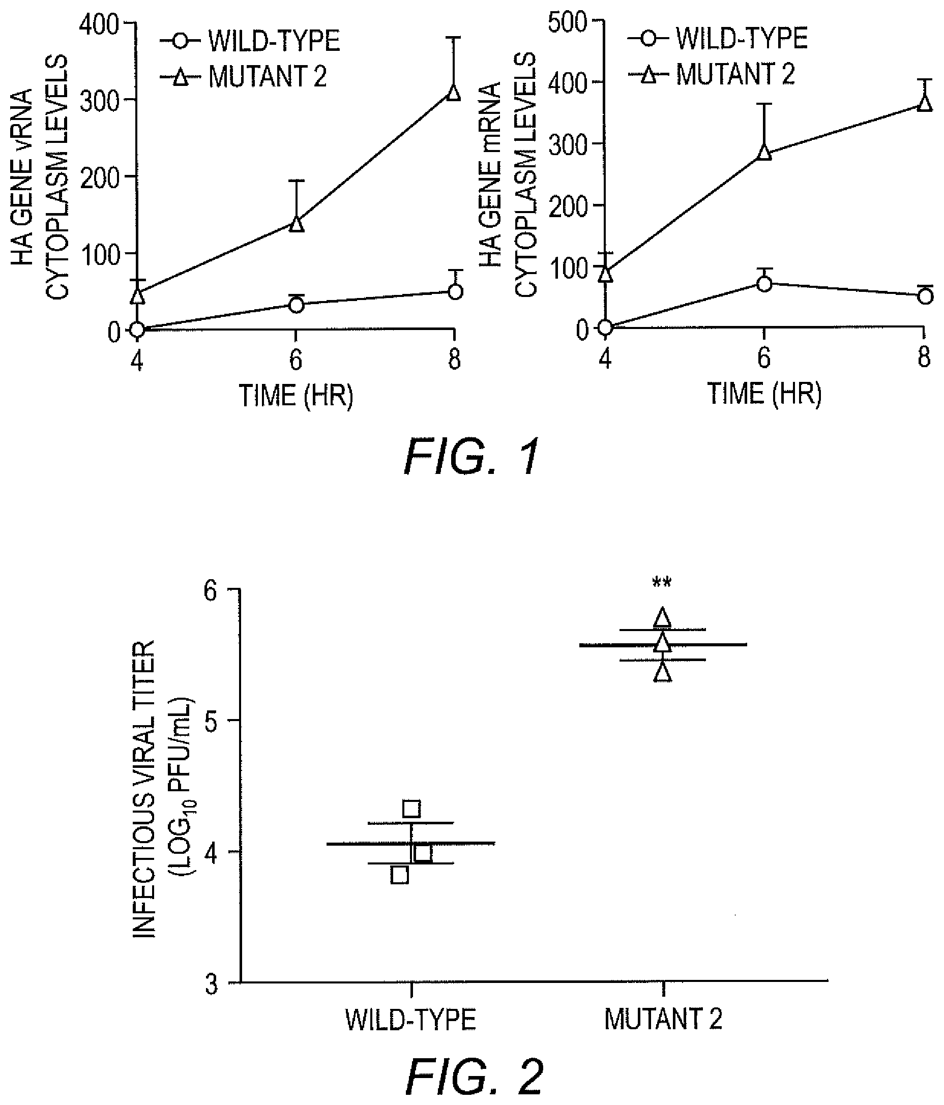Patent US12569550 — Hemagglutinin modifications for improved influenza vaccine production — Figure 1