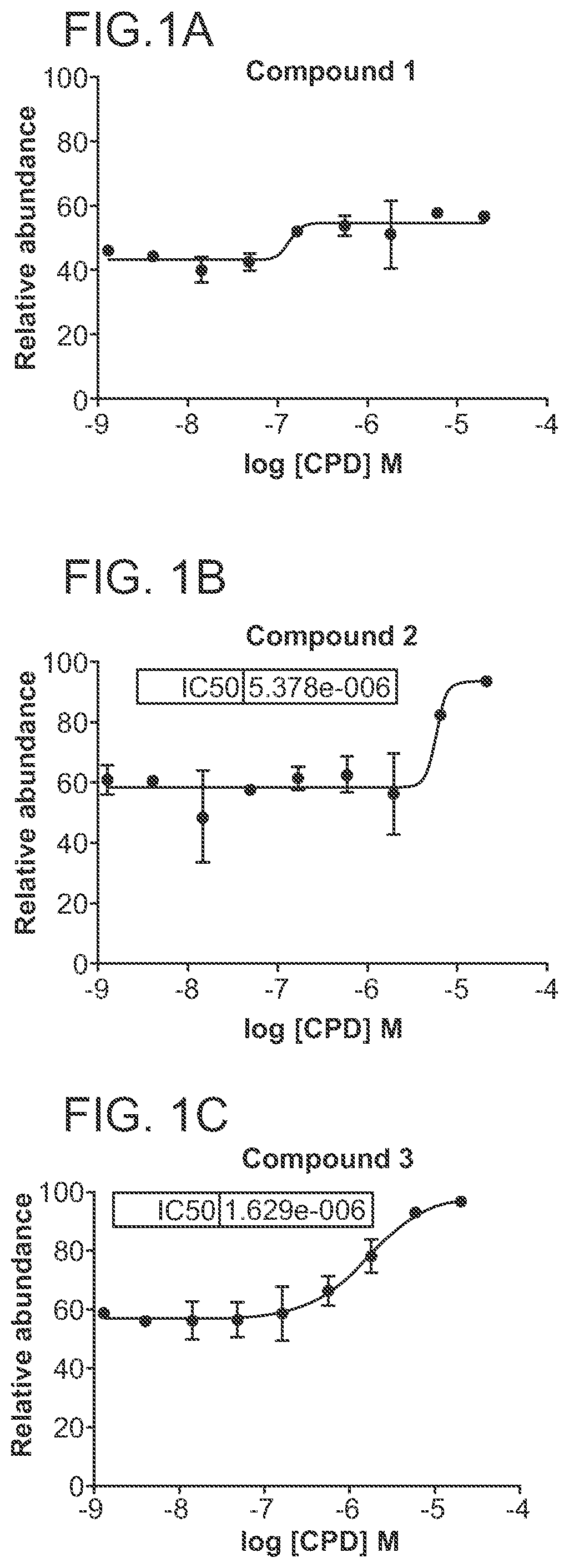 Patent US12569563 — Selective HDAC6 degraders and methods of use thereof — Figure 1