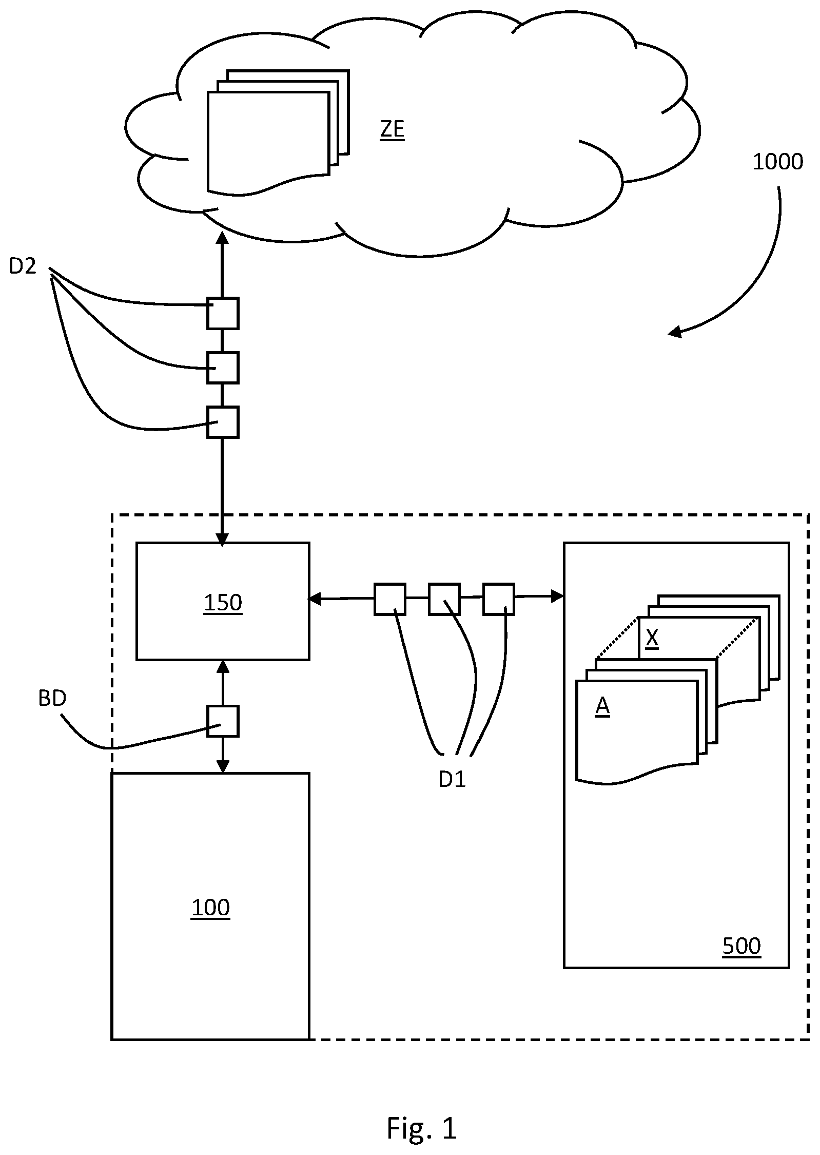 Patent US12569599 — Control device for a blood treatment apparatus, blood treatment apparatus, system and method — Figure 1