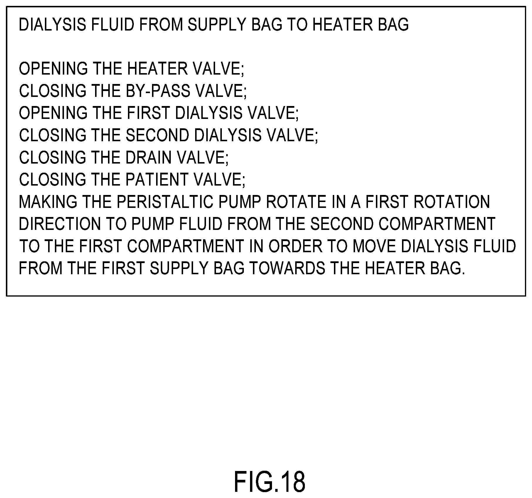 Patent US12569603 Figure 15 – Method for calibrating a peristaltic pump in a medical apparatus and medical apparatus for performing this method