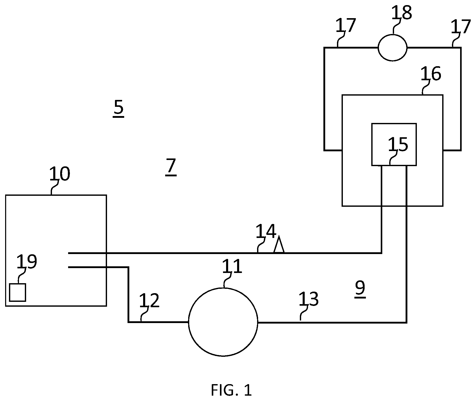 Patent US12569609 — Temperature management system for patients during stationary and mobile ECLS/ECMO therapy — Figure 1