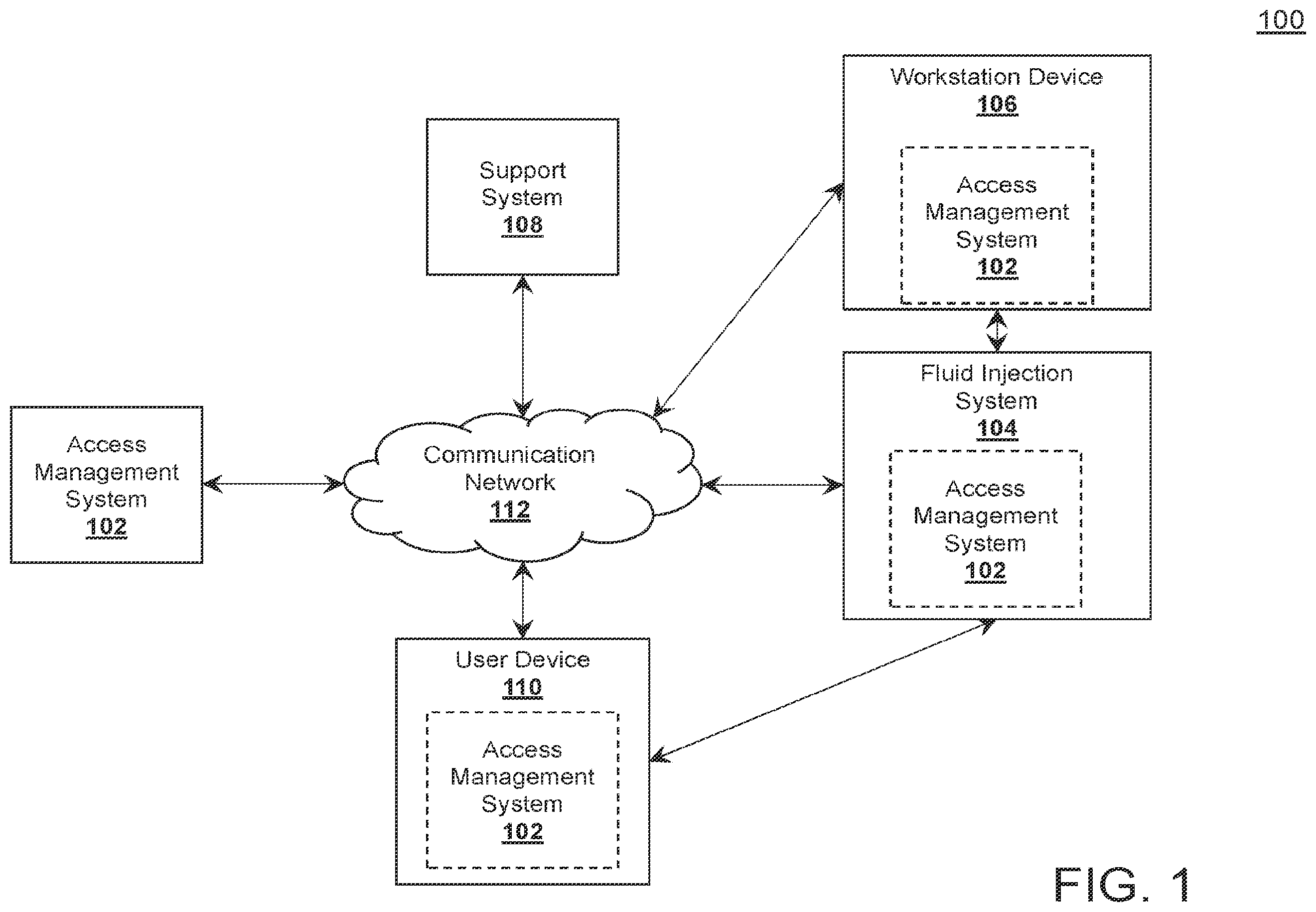 Patent US12569613 — System, method, and computer program product for providing access to fluid injection systems — Figure 1