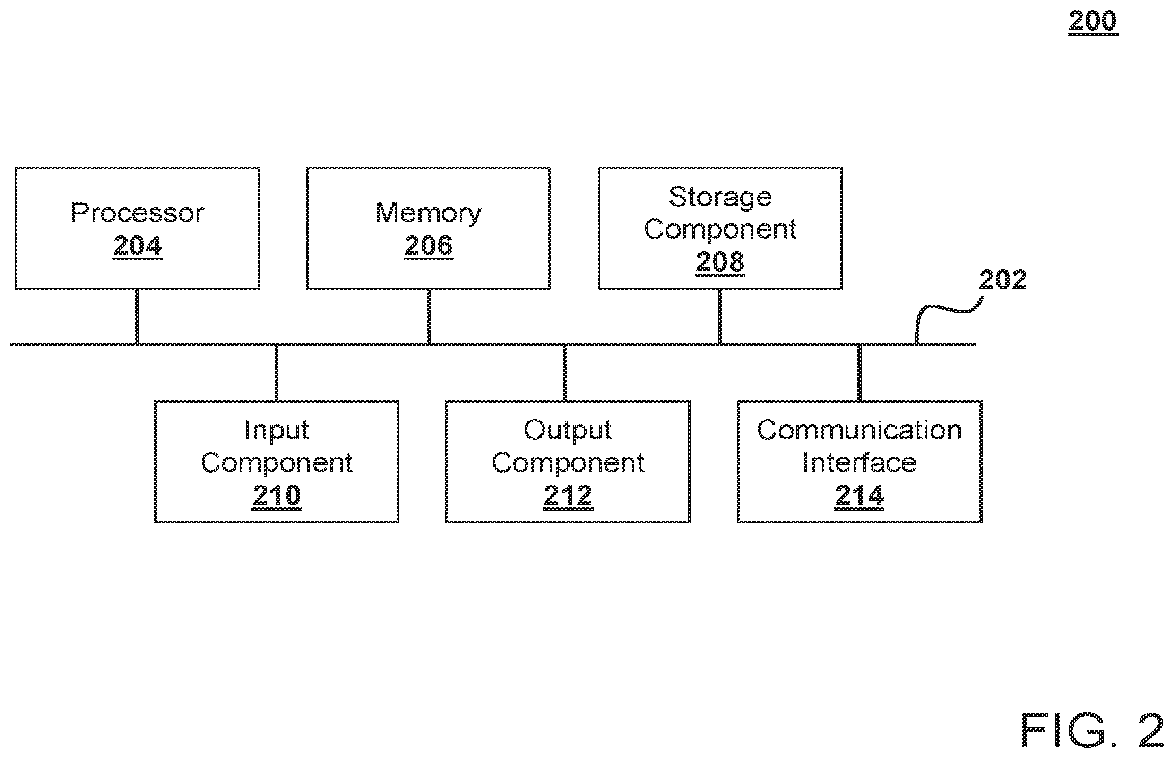Patent US12569613 Figure 2 – System, method, and computer program product for providing access to fluid injection systems