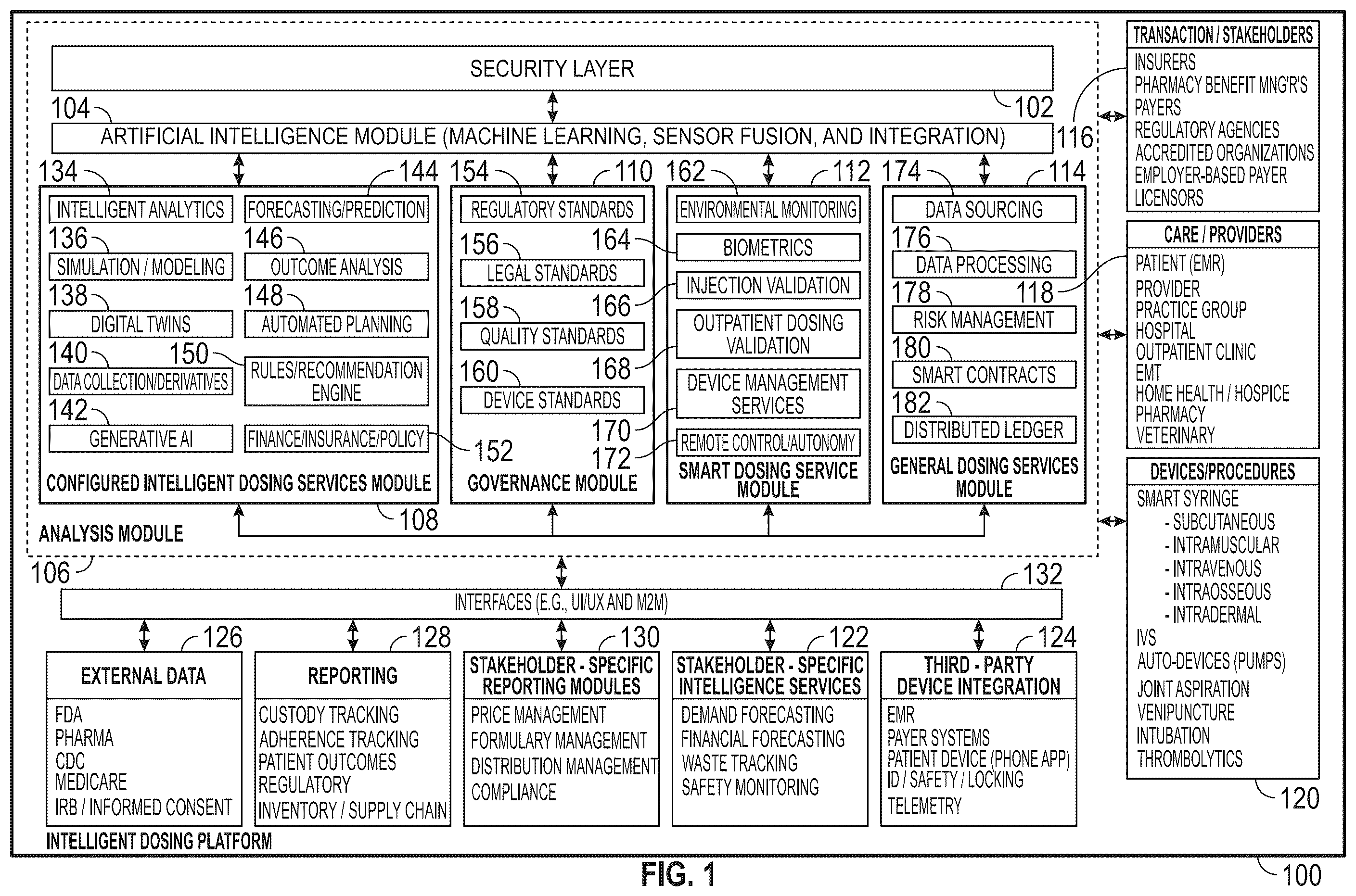 Patent US12569618 — Multi-compound and custom dosing using an intelligent injection device platform — Figure 1