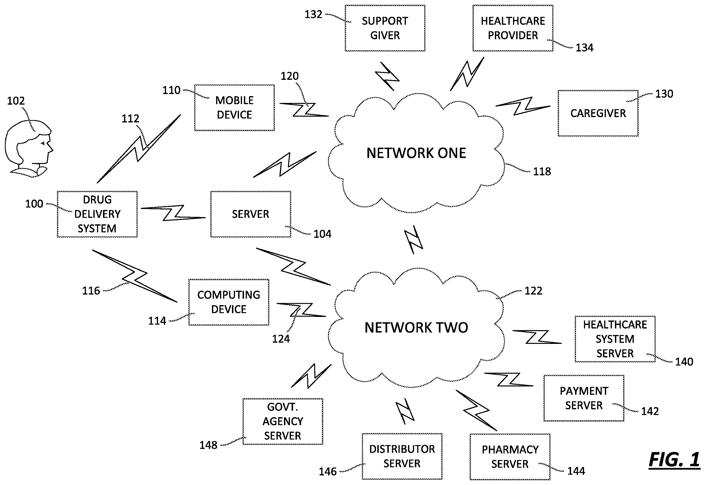 Patent US12569622 — Systems and methods for remotely processing data collected by a drug delivery device — Figure 1