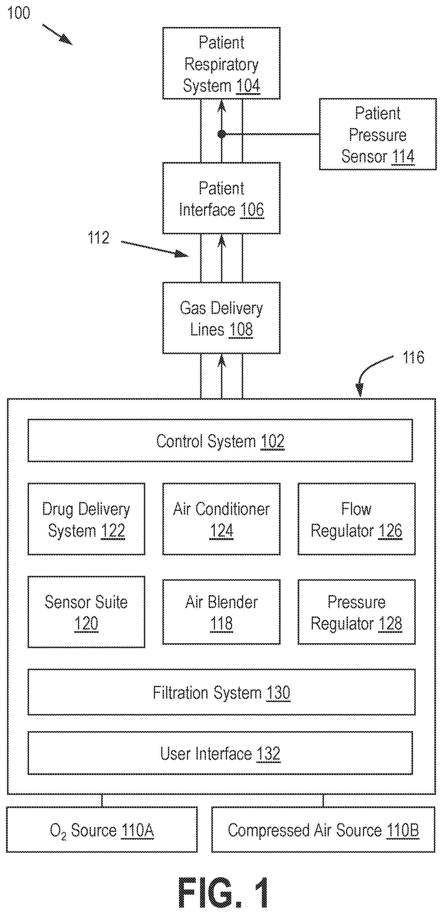 Patent US12569635 — Systems and methods for controlling pressure support devices — Figure 1
