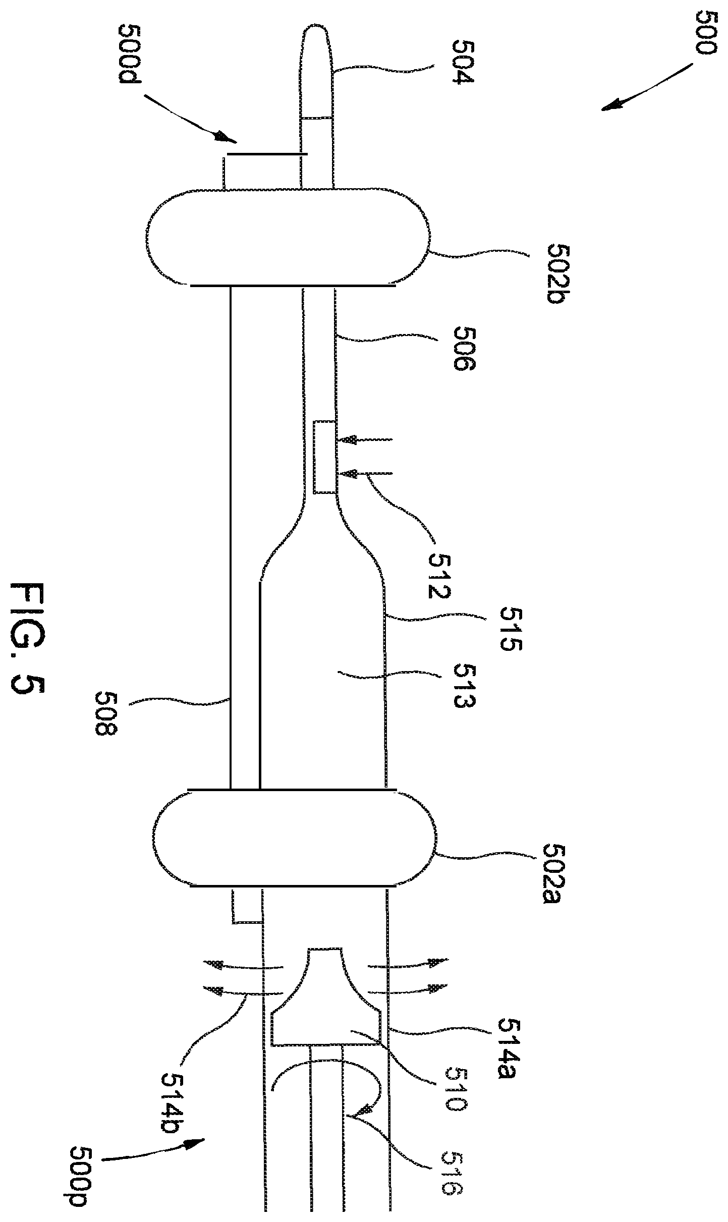 Patent US12569654 Figure 5 – Systems and methods for treatment of fluid overload