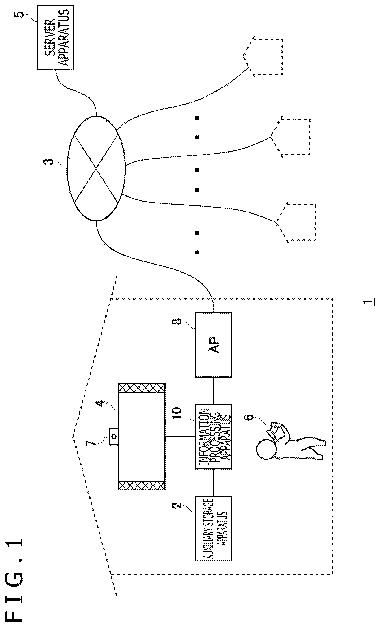 Patent US12569753 — Server apparatus, event data processing method, and information processing apparatus — Figure 1