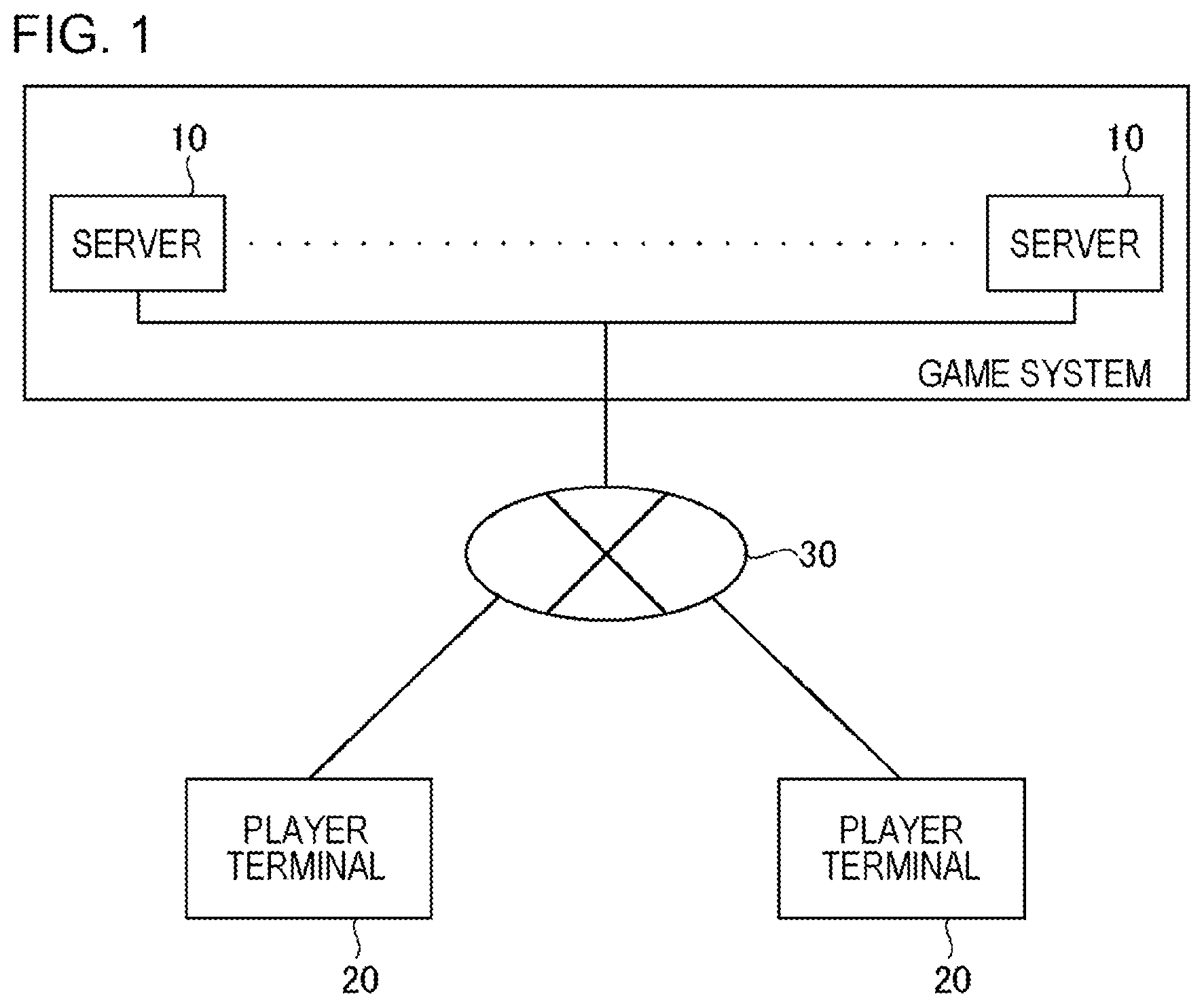 Patent US12569754 — Server, game system, and processing method — Figure 1