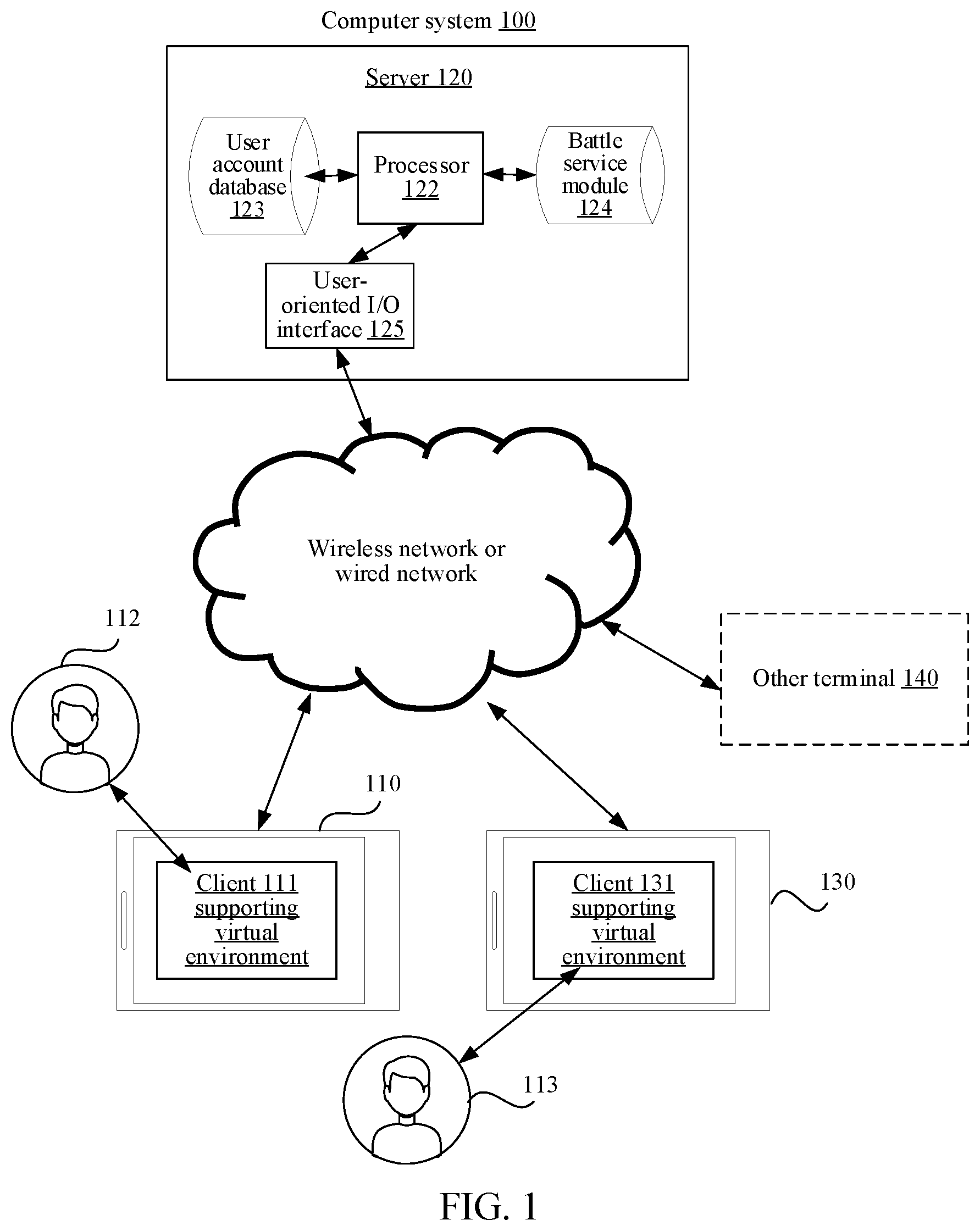 Patent US12569758 — Method and apparatus for controlling virtual character to cast skill, device, medium, and program product — Figure 1