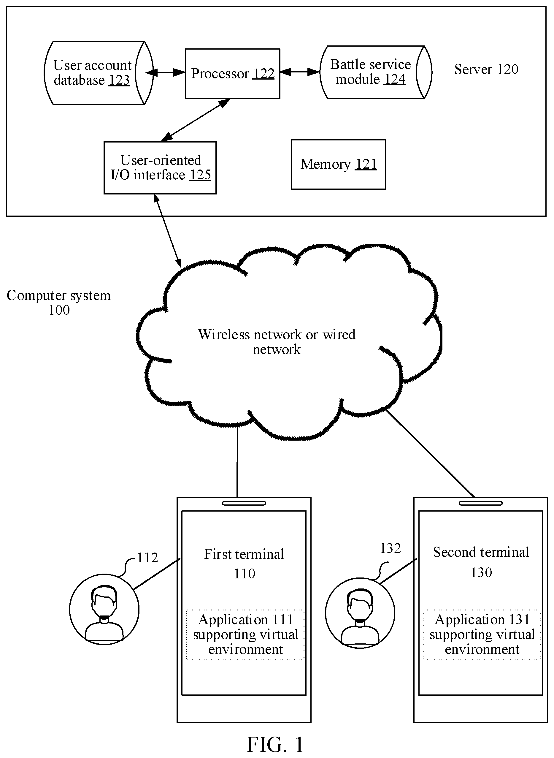 Patent US12569760 Figure 1 – Masking a function of a virtual object using a trap in a virtual environment