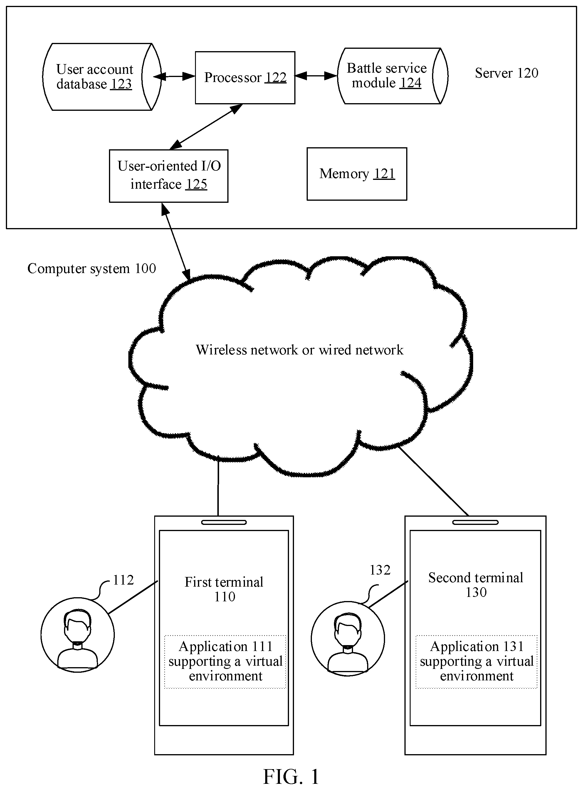 Patent US12569769 — Virtual prop display method for searching a virtual container — Figure 1