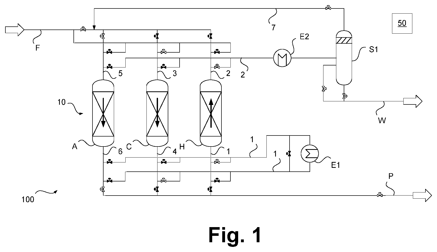 Patent US12569799 — Gas treatment process and process arrangement — Figure 1